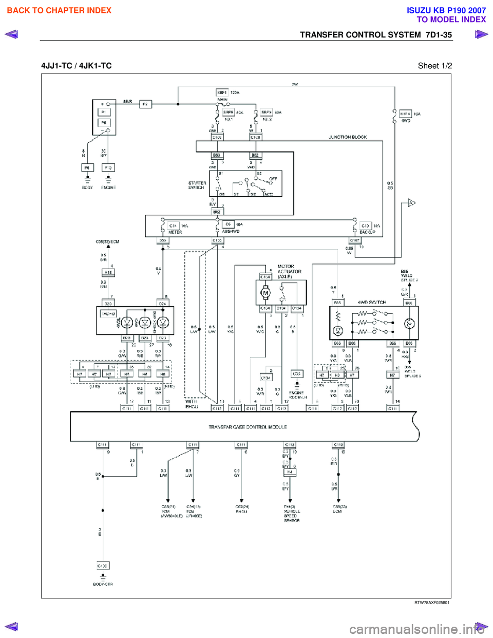 ISUZU KB P190 2007  Workshop Repair Manual TRANSFER CONTROL SYSTEM  7D1-35 
  
4JJ1-TC / 4JK1-TC
  Sheet 1/2 
  
 
 
RTW 78AXF025801 
 
BACK TO CHAPTER INDEX
TO MODEL INDEX
ISUZU KB P190 2007 