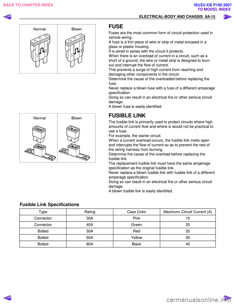 ISUZU KB P190 2007  Workshop Repair Manual ELECTRICAL-BODY AND CHASSIS  8A-15 
NormalBlown
 
 FUSE 
Fuses are the most common form of circuit protection used in  
vehicle wiring. 
A fuse is a thin piece of wire or strip of metal encased in a 
