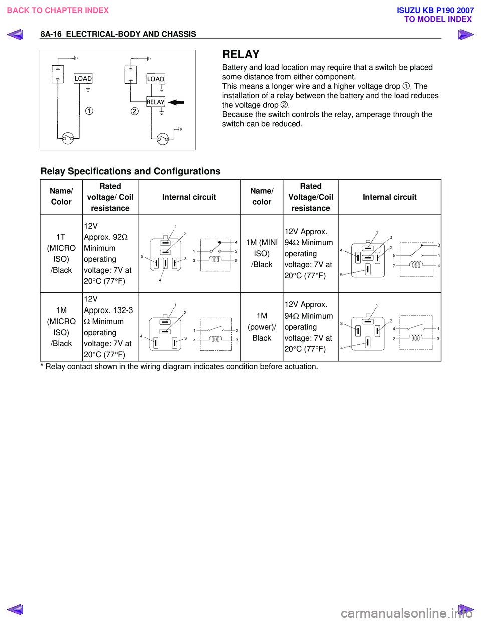 ISUZU KB P190 2007 Workshop Repair Manual 8A-16 ELECTRICAL-BODY AND CHASSIS
RELAY
Battery and load location may require that a switch be placed
some distance from either component.
This means a longer wire and a higher voltage drop ISUZU KB P190 2007 Workshop Repair Manual 8A-16 ELECTRICAL-BODY AND CHASSIS
RELAY
Battery and load location may require that a switch be placed
some distance from either component.
This means a longer wire and a higher voltage drop