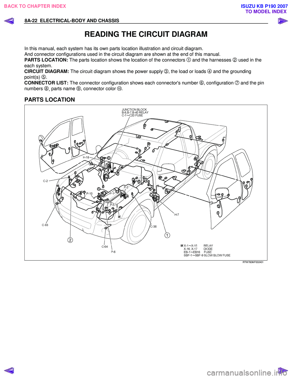 ISUZU KB P190 2007  Workshop Repair Manual 8A-22  ELECTRICAL-BODY AND CHASSIS 
READING THE CIRCUIT DIAGRAM 
In this manual, each system has its own parts location illustration and circuit diagram.  
And connector configurations used in the cir