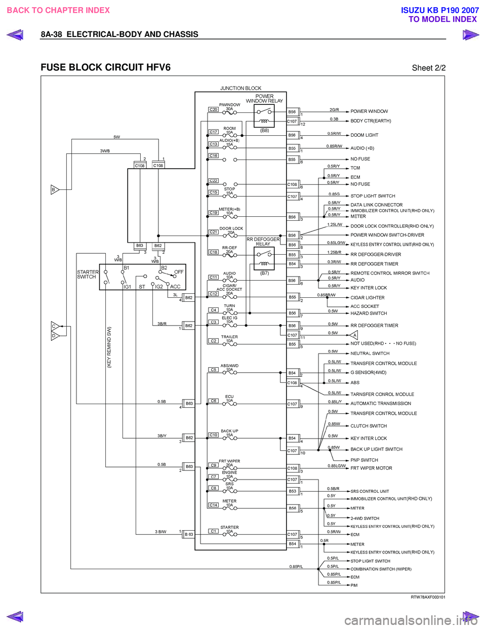 ISUZU KB P190 2007  Workshop Repair Manual 8A-38  ELECTRICAL-BODY AND CHASSIS 
  
FUSE BLOCK CIRCUIT HFV6   
Sheet 2/2 
  
 
 
RTW 78AXF003101 
 
BACK TO CHAPTER INDEX
TO MODEL INDEXISUZU KB P190 2007 