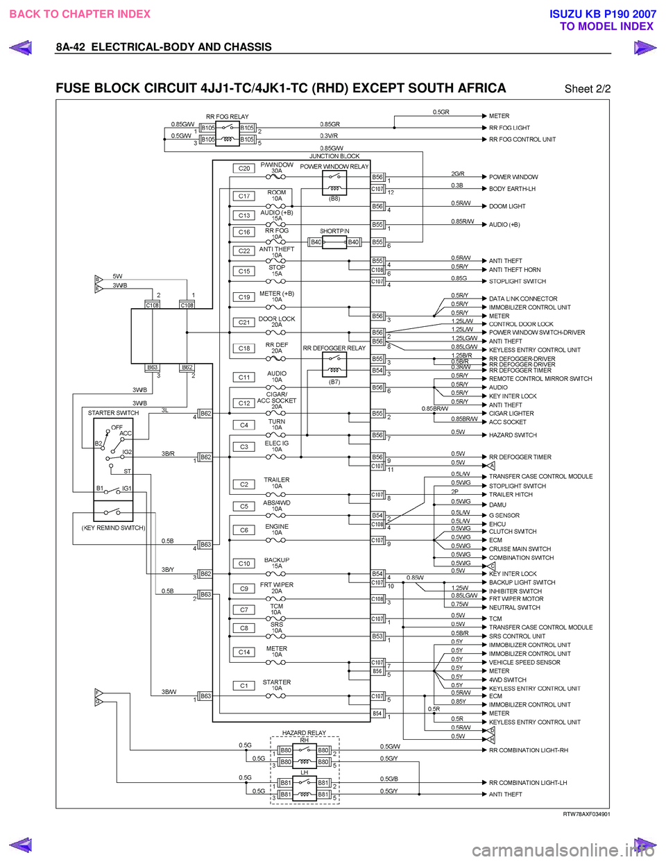ISUZU KB P190 2007  Workshop Repair Manual 8A-42  ELECTRICAL-BODY AND CHASSIS 
 
FUSE BLOCK CIRCUIT 4JJ1-TC/4JK1-TC (RHD) EXCEPT SOUTH AFRICA Sheet 2/2 
 
  
RTW 78AXF034901 
 
BACK TO CHAPTER INDEX
TO MODEL INDEXISUZU KB P190 2007 