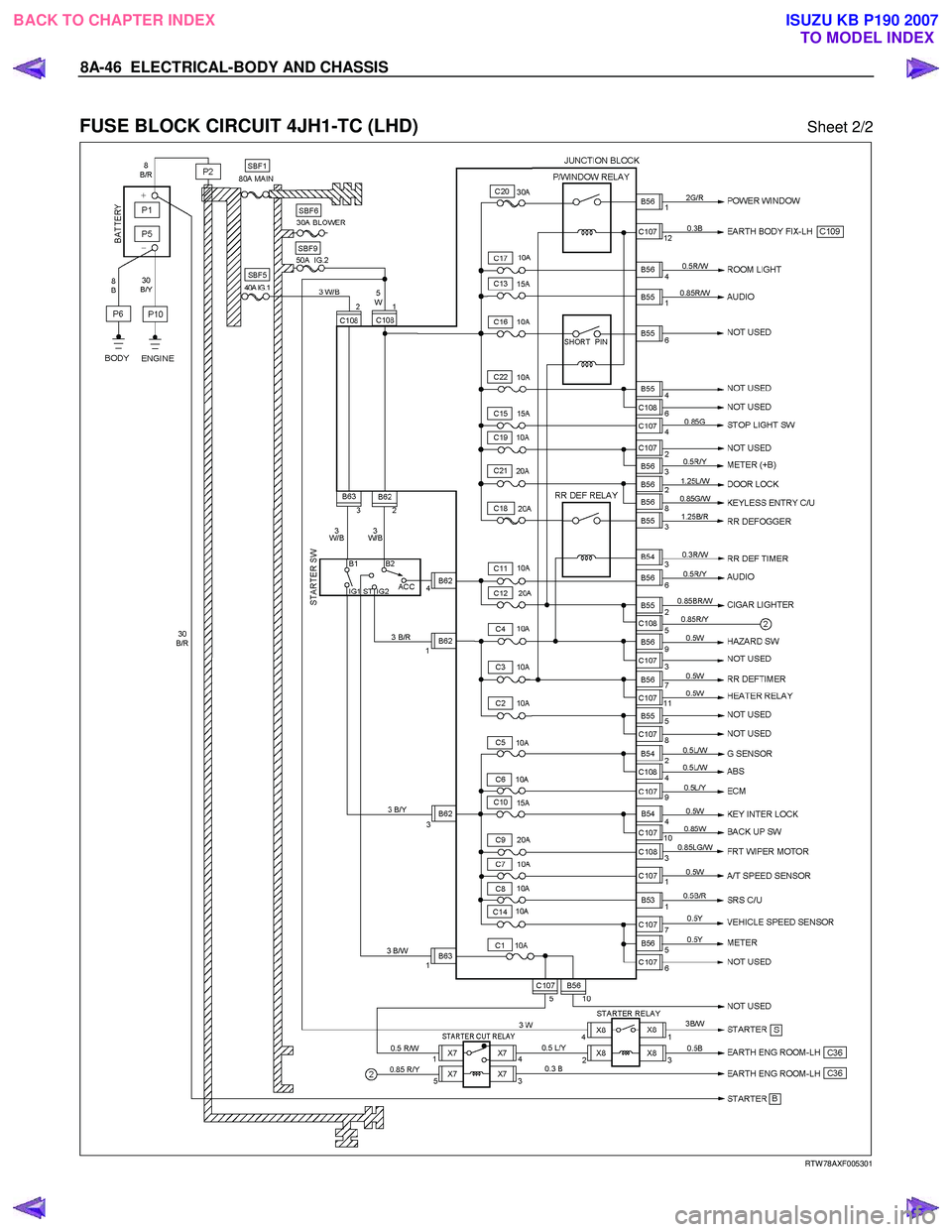 ISUZU KB P190 2007  Workshop Repair Manual 8A-46  ELECTRICAL-BODY AND CHASSIS 
 
FUSE BLOCK CIRCUIT 4JH1-TC (LHD) Sheet 2/2 
 
  
RTW 78AXF005301 
 
BACK TO CHAPTER INDEX
TO MODEL INDEXISUZU KB P190 2007 