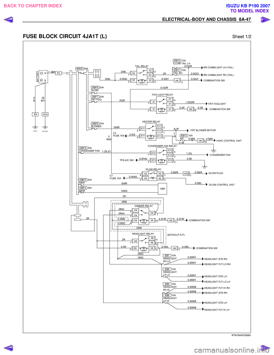 ISUZU KB P190 2007  Workshop Repair Manual ELECTRICAL-BODY AND CHASSIS  8A-47 
 
FUSE BLOCK CIRCUIT 4JA1T (L) Sheet 1/2 
   
 
 
 
 
 
RTW 78AXF020801 
 
BACK TO CHAPTER INDEX TO MODEL INDEXISUZU KB P190 2007 