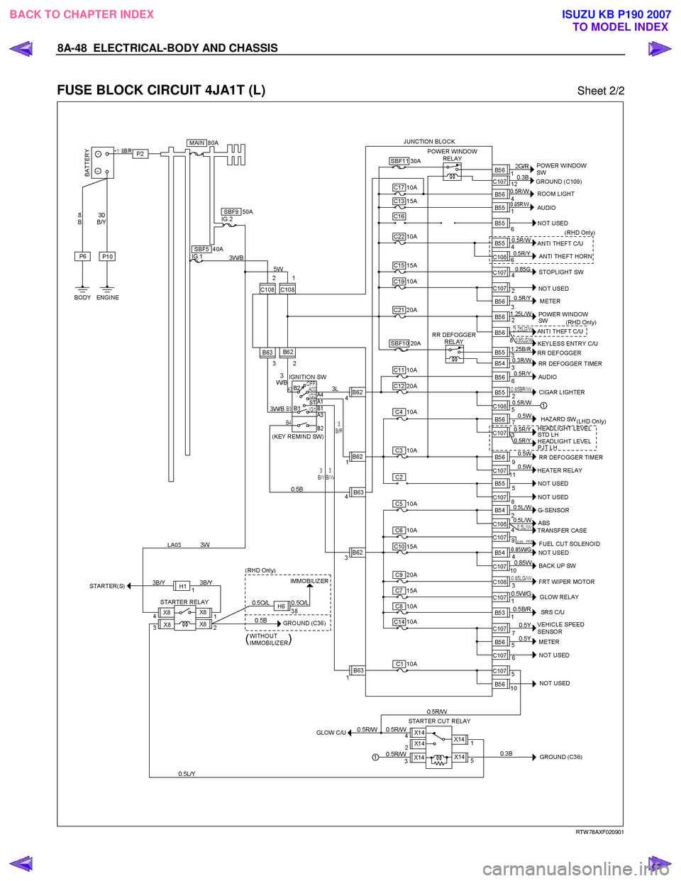 ISUZU KB P190 2007  Workshop Repair Manual 8A-48  ELECTRICAL-BODY AND CHASSIS 
 
FUSE BLOCK CIRCUIT 4JA1T (L) Sheet 2/2 
   
 
 
 
 
RTW 78AXF020901 
 
BACK TO CHAPTER INDEX TO MODEL INDEXISUZU KB P190 2007 