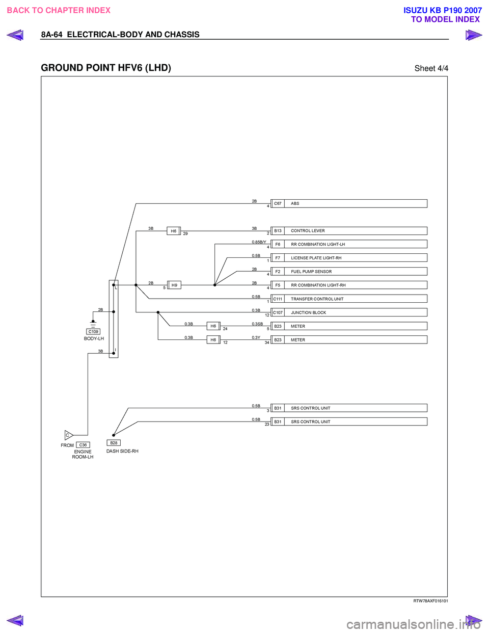 ISUZU KB P190 2007  Workshop Repair Manual 8A-64  ELECTRICAL-BODY AND CHASSIS 
 
GROUND POINT HFV6 (LHD) Sheet 4/4 
 
  
 
 
 
 
 
 
 
 
 
 
 
 
 
 
RTW 78AXF016101 
 
BACK TO CHAPTER INDEX TO MODEL INDEXISUZU KB P190 2007 