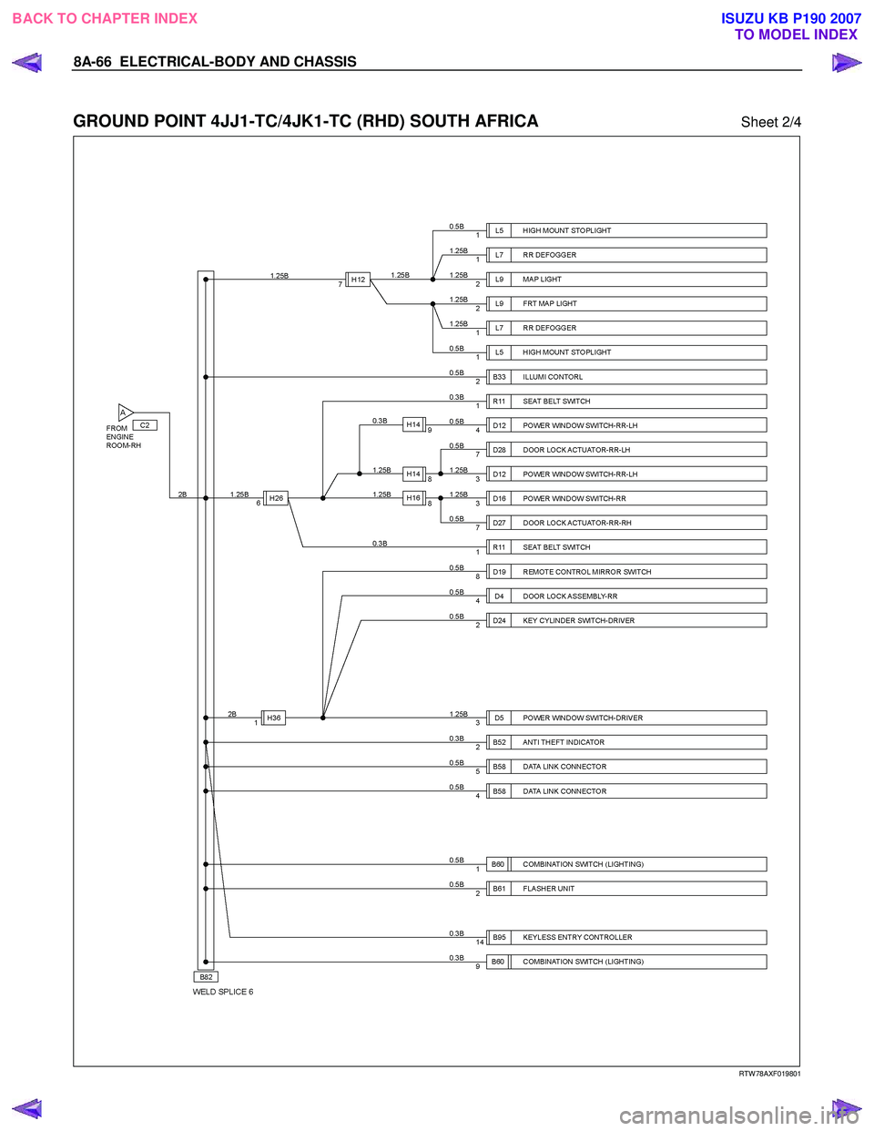 ISUZU KB P190 2007  Workshop Repair Manual 8A-66  ELECTRICAL-BODY AND CHASSIS 
 
GROUND POINT 4JJ1-TC/4JK1-TC (RHD) SOUTH AFRICA Sheet 2/4 
 
  
 
 
 
 
 
 
RTW 78AXF019801 
 
BACK TO CHAPTER INDEX TO MODEL INDEXISUZU KB P190 2007 