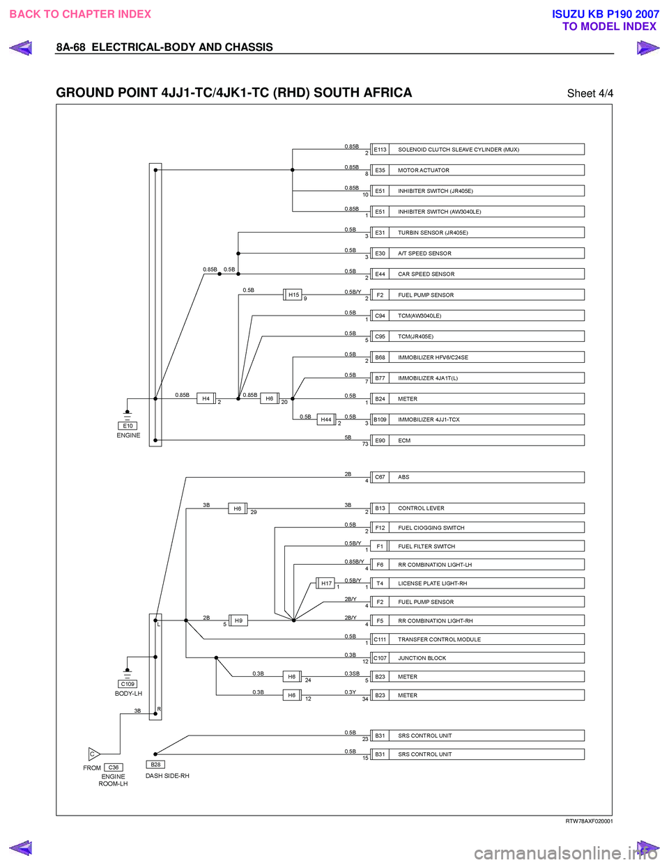 ISUZU KB P190 2007  Workshop Repair Manual 8A-68  ELECTRICAL-BODY AND CHASSIS 
 
GROUND POINT 4JJ1-TC/4JK1-TC (RHD) SOUTH AFRICA Sheet 4/4 
  
 
 
 
 
 
 
RTW 78AXF020001 
 
BACK TO CHAPTER INDEX TO MODEL INDEXISUZU KB P190 2007 