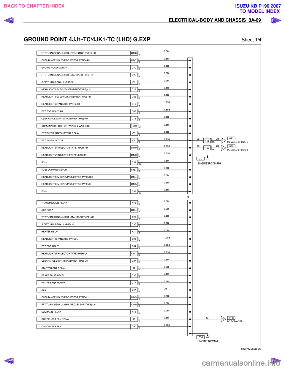 ISUZU KB P190 2007  Workshop Repair Manual ELECTRICAL-BODY AND CHASSIS  8A-69 
 
GROUND POINT 4JJ1-TC/4JK1-TC (LHD) G.EXP Sheet 1/4 
  
 
 
   
RTW 78AXF029301 
 
BACK TO CHAPTER INDEX
TO MODEL INDEXISUZU KB P190 2007 