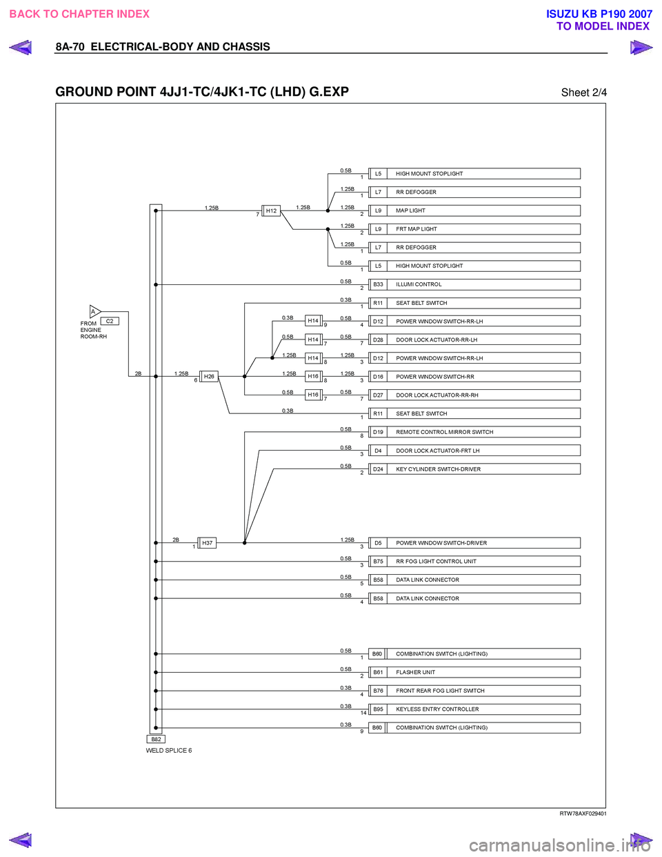 ISUZU KB P190 2007  Workshop Repair Manual 8A-70  ELECTRICAL-BODY AND CHASSIS 
 
GROUND POINT 4JJ1-TC/4JK1-TC (LHD) G.EXP Sheet 2/4 
  
 
 
 
 
 
 
 
 
RTW 78AXF029401 
 
BACK TO CHAPTER INDEX TO MODEL INDEXISUZU KB P190 2007 