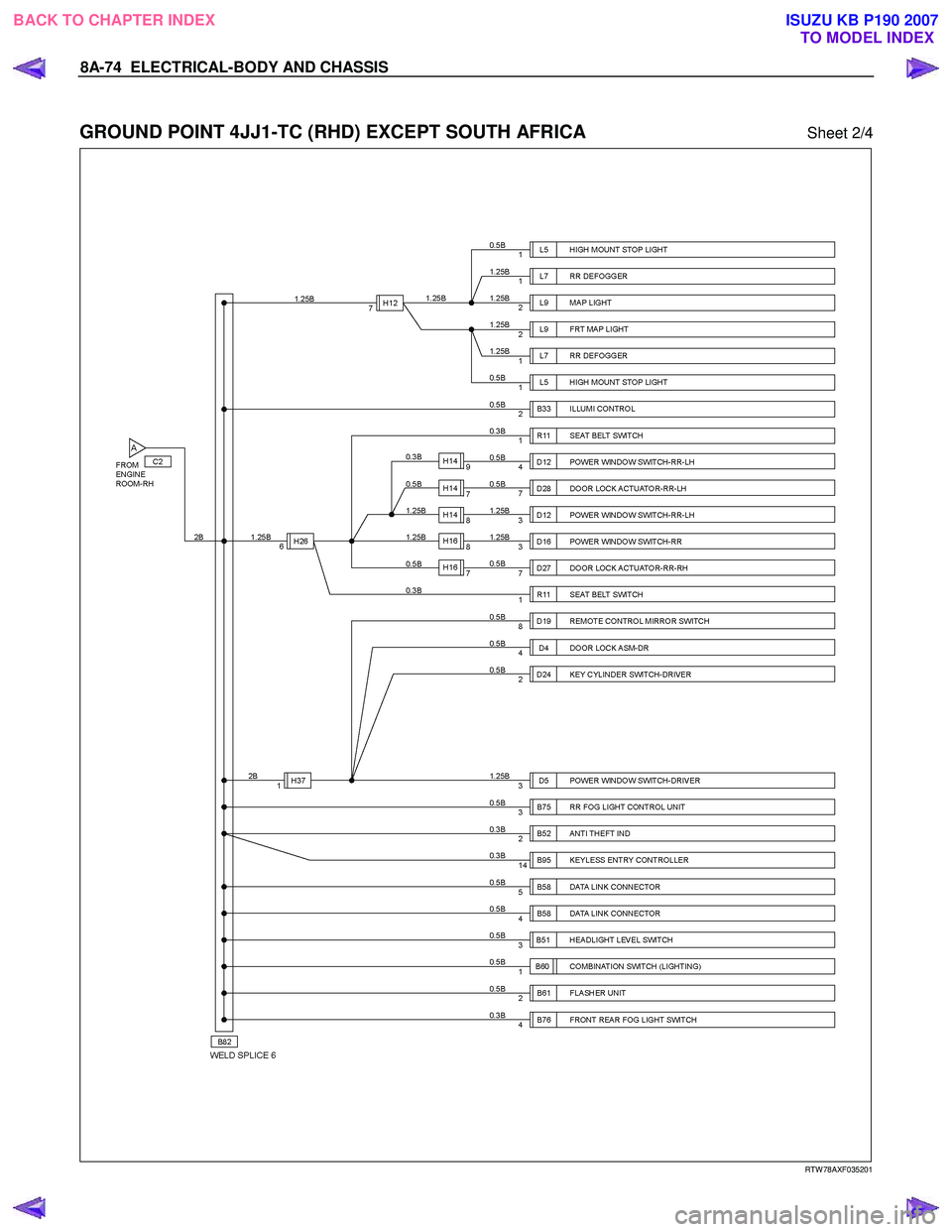 ISUZU KB P190 2007  Workshop Repair Manual 8A-74  ELECTRICAL-BODY AND CHASSIS 
 
GROUND POINT 4JJ1-TC (RHD) EXCEPT SOUTH AFRICA Sheet 2/4 
  
 
 
 
 
 
 
 
 
RTW 78AXF035201 
 
BACK TO CHAPTER INDEX TO MODEL INDEXISUZU KB P190 2007 