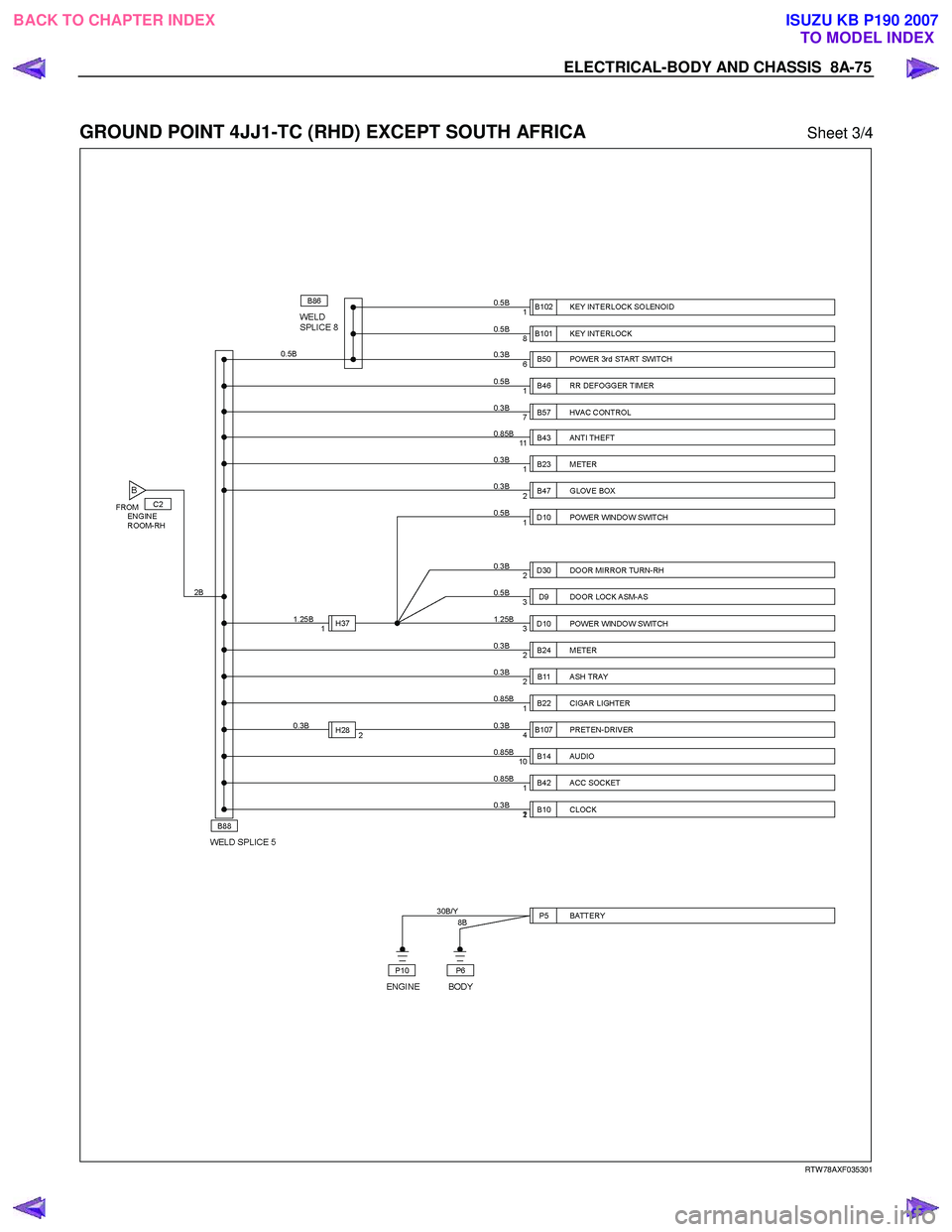 ISUZU KB P190 2007  Workshop Repair Manual ELECTRICAL-BODY AND CHASSIS  8A-75 
 
GROUND POINT 4JJ1-TC (RHD) EXCEPT SOUTH AFRICA Sheet 3/4 
  
 
 
 
 
 
 
 
 
 
 
 
RTW 78AXF035301 
 
BACK TO CHAPTER INDEX TO MODEL INDEXISUZU KB P190 2007 