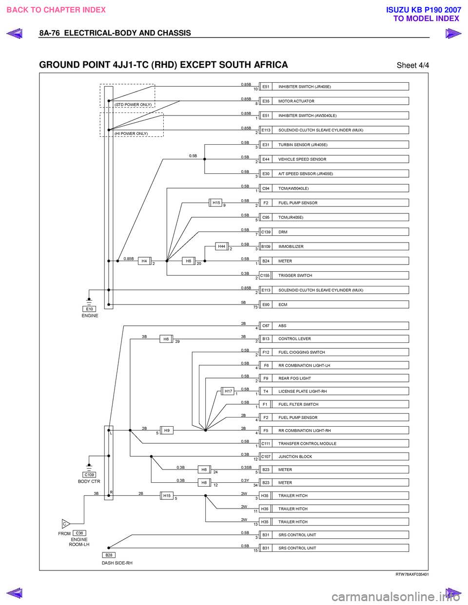 ISUZU KB P190 2007  Workshop Repair Manual 8A-76  ELECTRICAL-BODY AND CHASSIS 
 
GROUND POINT 4JJ1-TC (RHD) EXCEPT SOUTH AFRICA Sheet 4/4 
  
 
 
   
RTW 78AXF035401 
 
BACK TO CHAPTER INDEX
TO MODEL INDEXISUZU KB P190 2007 