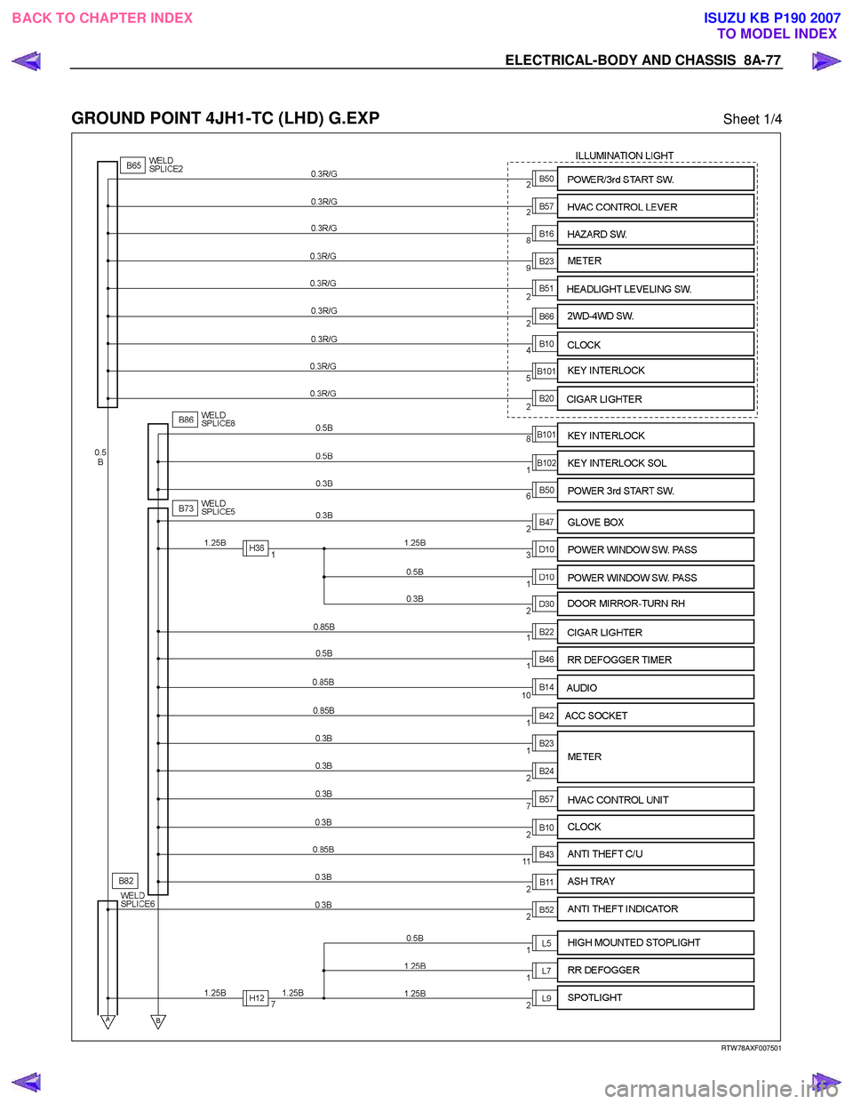 ISUZU KB P190 2007  Workshop Repair Manual ELECTRICAL-BODY AND CHASSIS  8A-77 
 
GROUND POINT 4JH1-TC (LHD) G.EXP Sheet 1/4 
  
 
 
   
RTW 78AXF007501 
 
BACK TO CHAPTER INDEX
TO MODEL INDEXISUZU KB P190 2007 