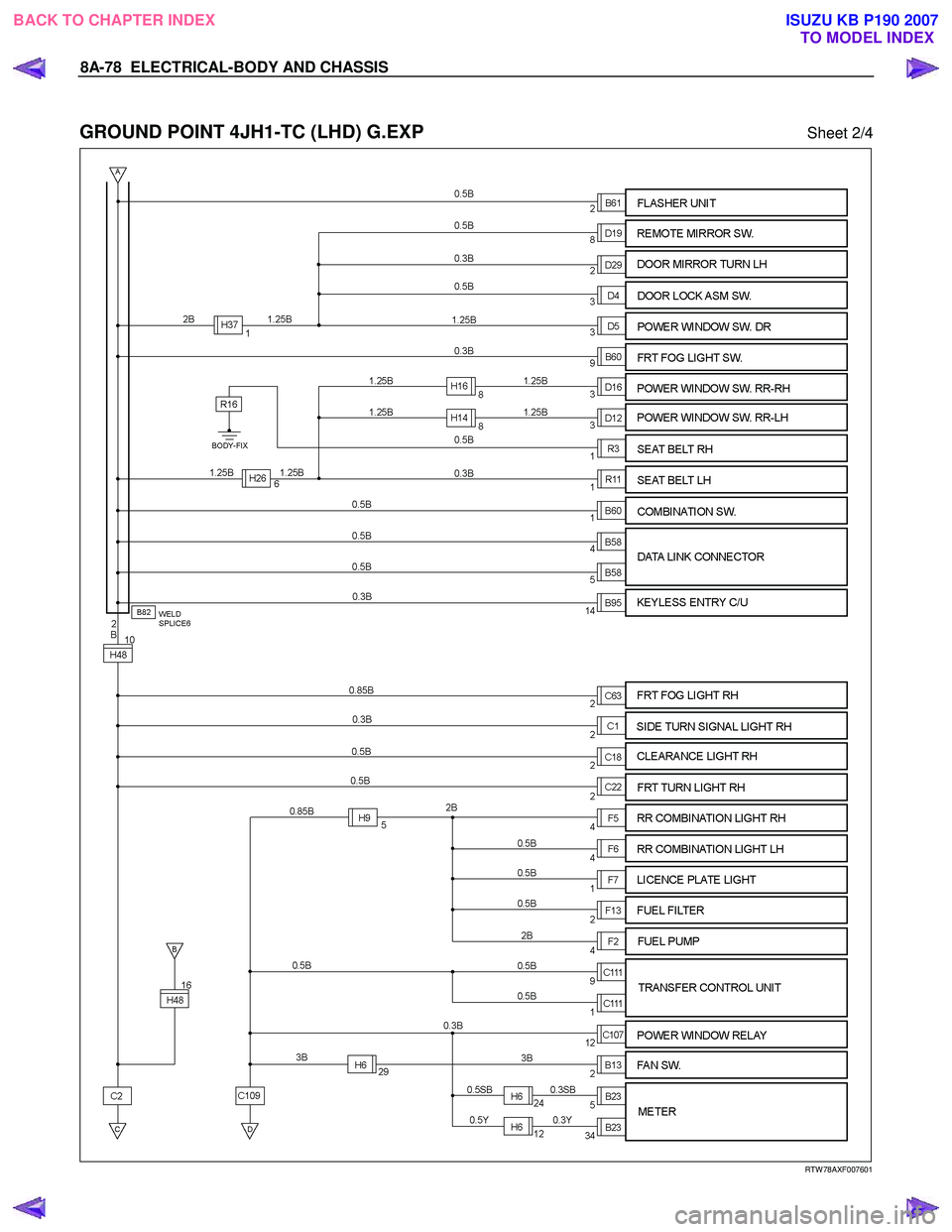 ISUZU KB P190 2007  Workshop Repair Manual 8A-78  ELECTRICAL-BODY AND CHASSIS 
 
GROUND POINT 4JH1-TC (LHD) G.EXP Sheet 2/4 
  
 
 
 
 
RTW 78AXF007601 
 
BACK TO CHAPTER INDEX TO MODEL INDEXISUZU KB P190 2007 