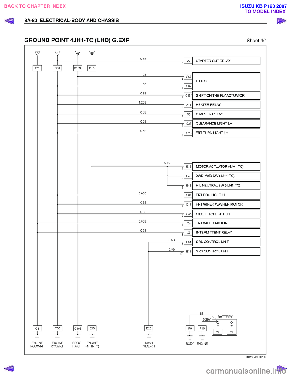 ISUZU KB P190 2007  Workshop Repair Manual 8A-80  ELECTRICAL-BODY AND CHASSIS 
 
GROUND POINT 4JH1-TC (LHD) G.EXP Sheet 4/4 
  
 
 
 
 
RTW 78AXF007801 
 
BACK TO CHAPTER INDEX TO MODEL INDEXISUZU KB P190 2007 