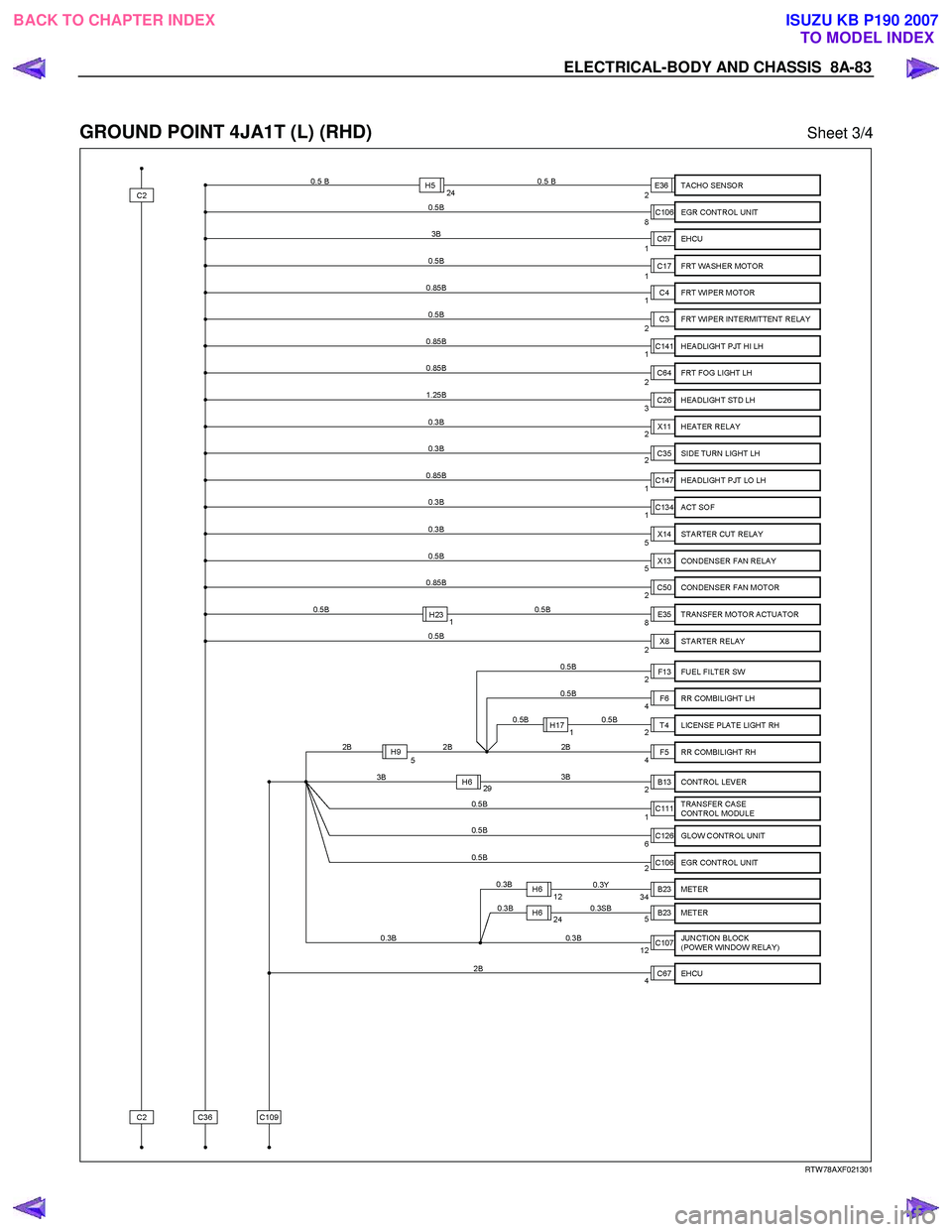 ISUZU KB P190 2007  Workshop Repair Manual ELECTRICAL-BODY AND CHASSIS  8A-83 
 
GROUND POINT 4JA1T (L) (RHD) Sheet 3/4 
  
 
 
   
RTW 78AXF021301 
 
BACK TO CHAPTER INDEX
TO MODEL INDEXISUZU KB P190 2007 