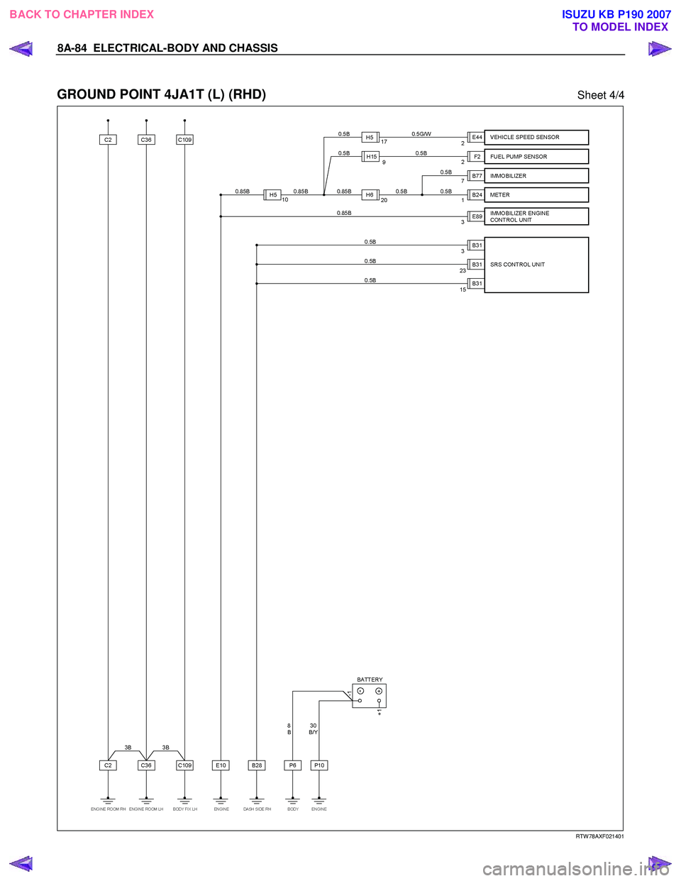 ISUZU KB P190 2007  Workshop Repair Manual 8A-84  ELECTRICAL-BODY AND CHASSIS 
 
GROUND POINT 4JA1T (L) (RHD) Sheet 4/4 
  
 
 
 
 
RTW 78AXF021401 
 
BACK TO CHAPTER INDEX TO MODEL INDEXISUZU KB P190 2007 