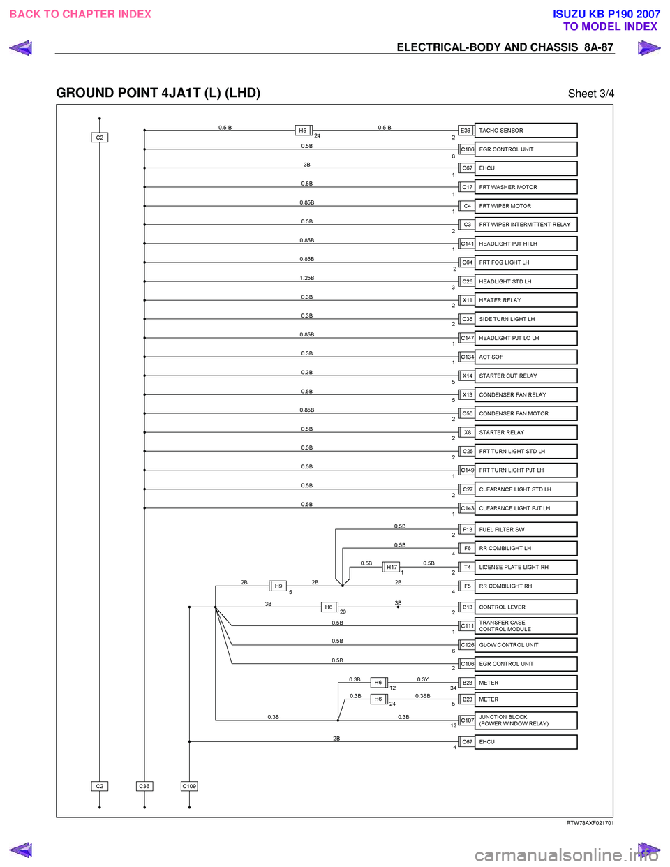 ISUZU KB P190 2007  Workshop Repair Manual ELECTRICAL-BODY AND CHASSIS  8A-87 
 
GROUND POINT 4JA1T (L) (LHD) Sheet 3/4 
  
 
 
   
RTW 78AXF021701 
 
BACK TO CHAPTER INDEX
TO MODEL INDEXISUZU KB P190 2007 