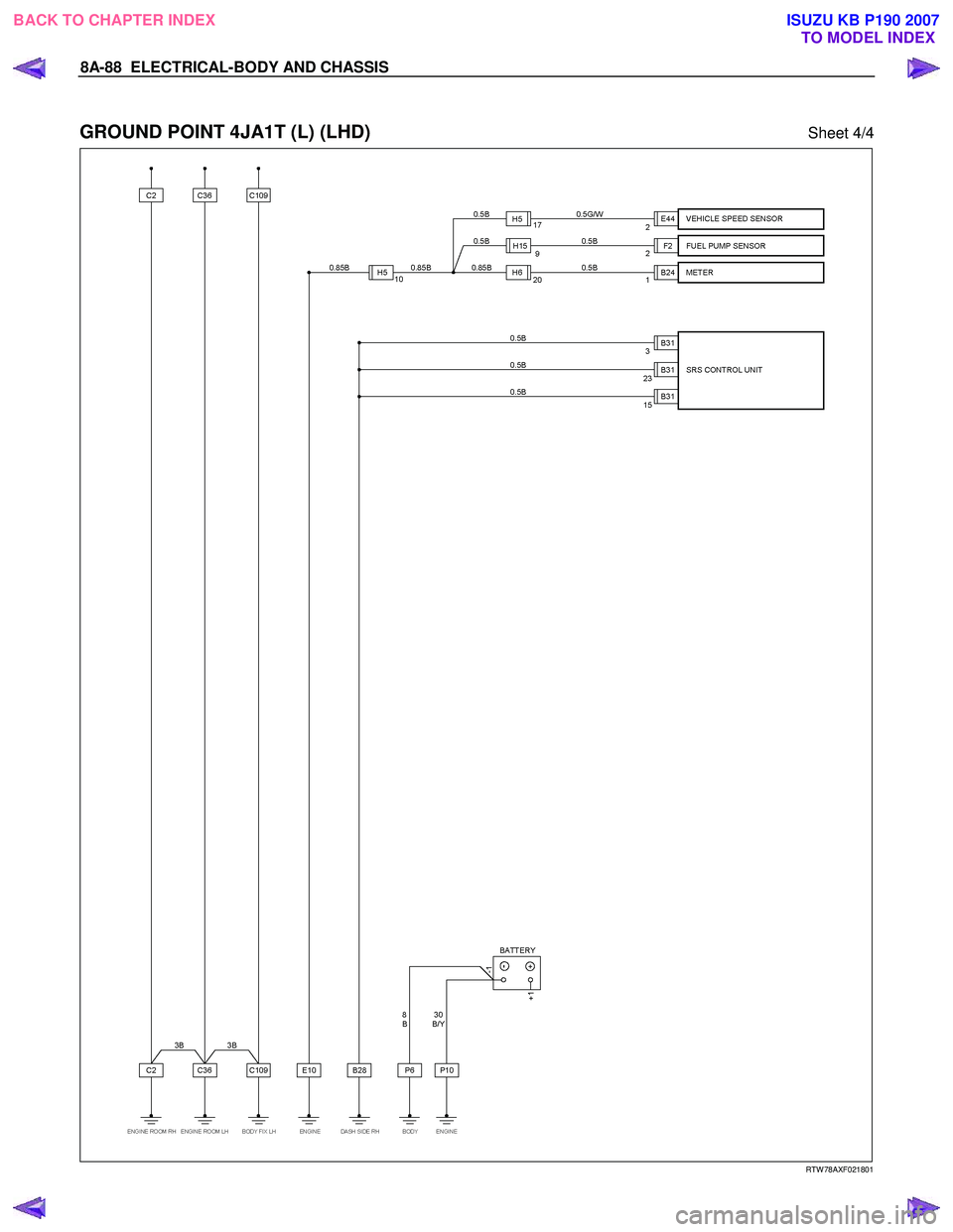 ISUZU KB P190 2007  Workshop Repair Manual 8A-88  ELECTRICAL-BODY AND CHASSIS 
 
GROUND POINT 4JA1T (L) (LHD) Sheet 4/4 
  
 
 
 
 
RTW 78AXF021801 
 
BACK TO CHAPTER INDEX TO MODEL INDEXISUZU KB P190 2007 