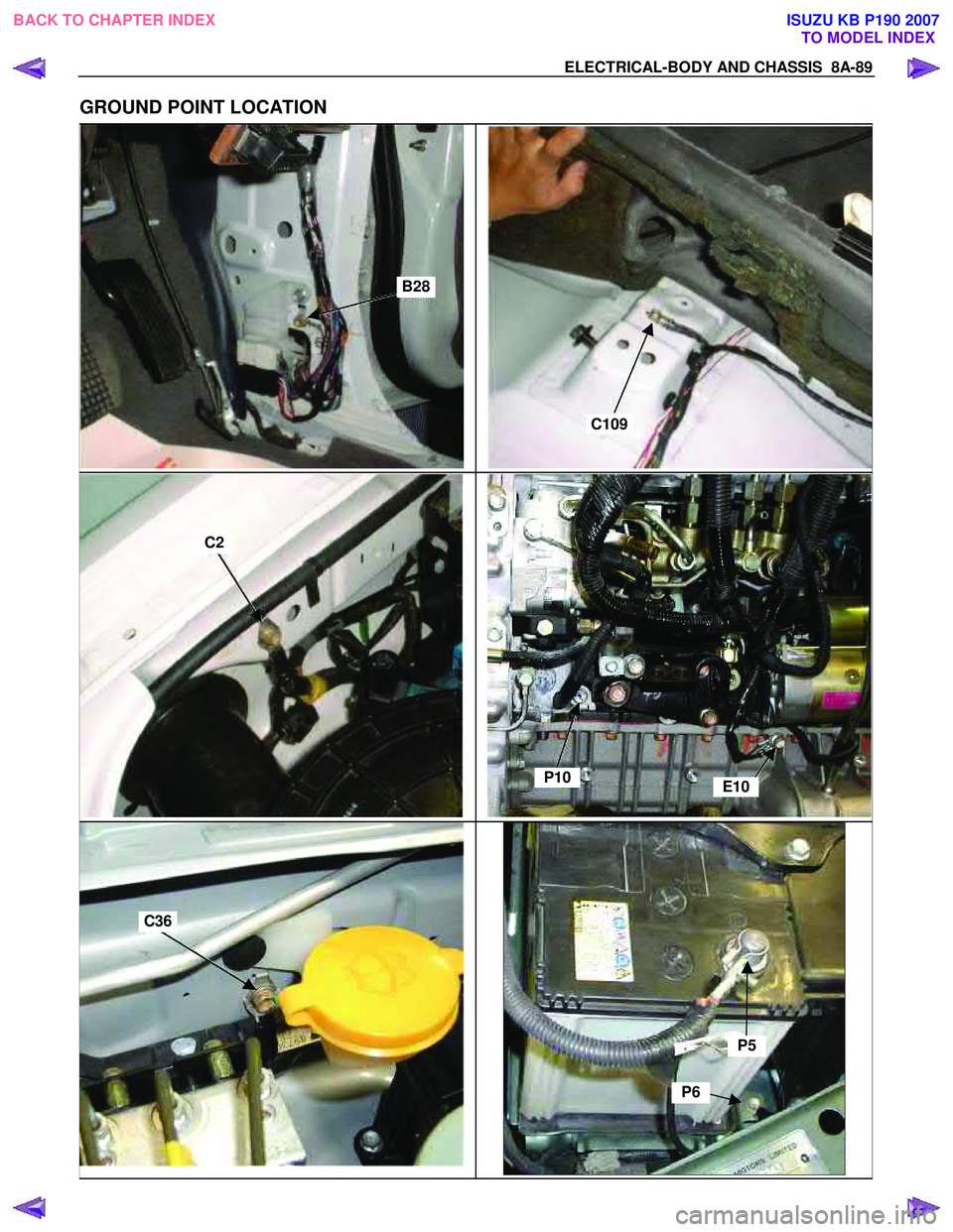 ISUZU KB P190 2007  Workshop Repair Manual ELECTRICAL-BODY AND CHASSIS  8A-89 
GROUND POINT LOCATION 
 
 
P5 
P6 
E10 P10
C109
B28
C2 
C36  
 
BACK TO CHAPTER INDEX TO MODEL INDEXISUZU KB P190 2007 