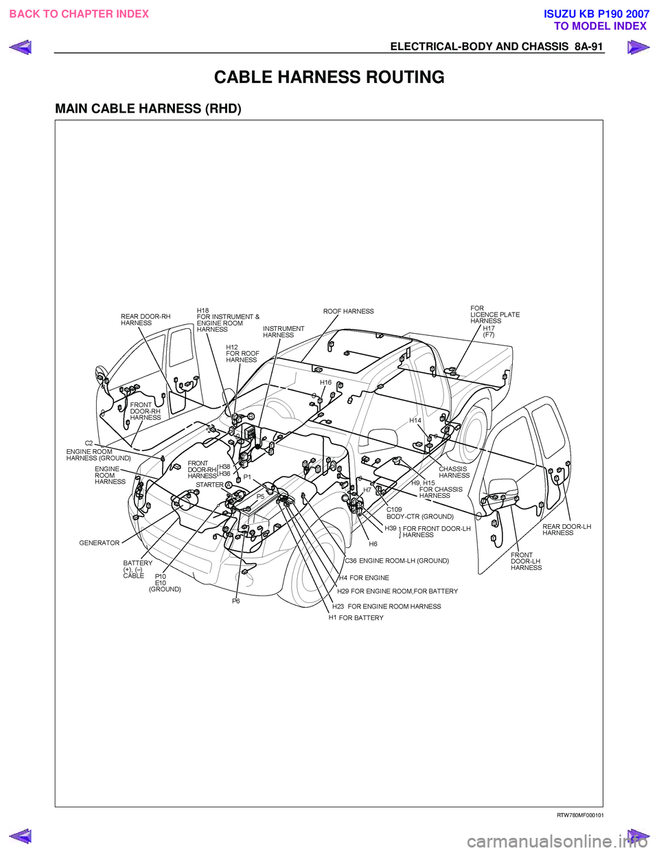 ISUZU KB P190 2007  Workshop Repair Manual ELECTRICAL-BODY AND CHASSIS  8A-91 
CABLE HARNESS ROUTING 
MAIN CABLE HARNESS (RHD) 
  
  
 
 
 
   
 
 
 
 
 
 
 
 
 
RTW 780MF000101 
 
BACK TO CHAPTER INDEX TO MODEL INDEXISUZU KB P190 2007 