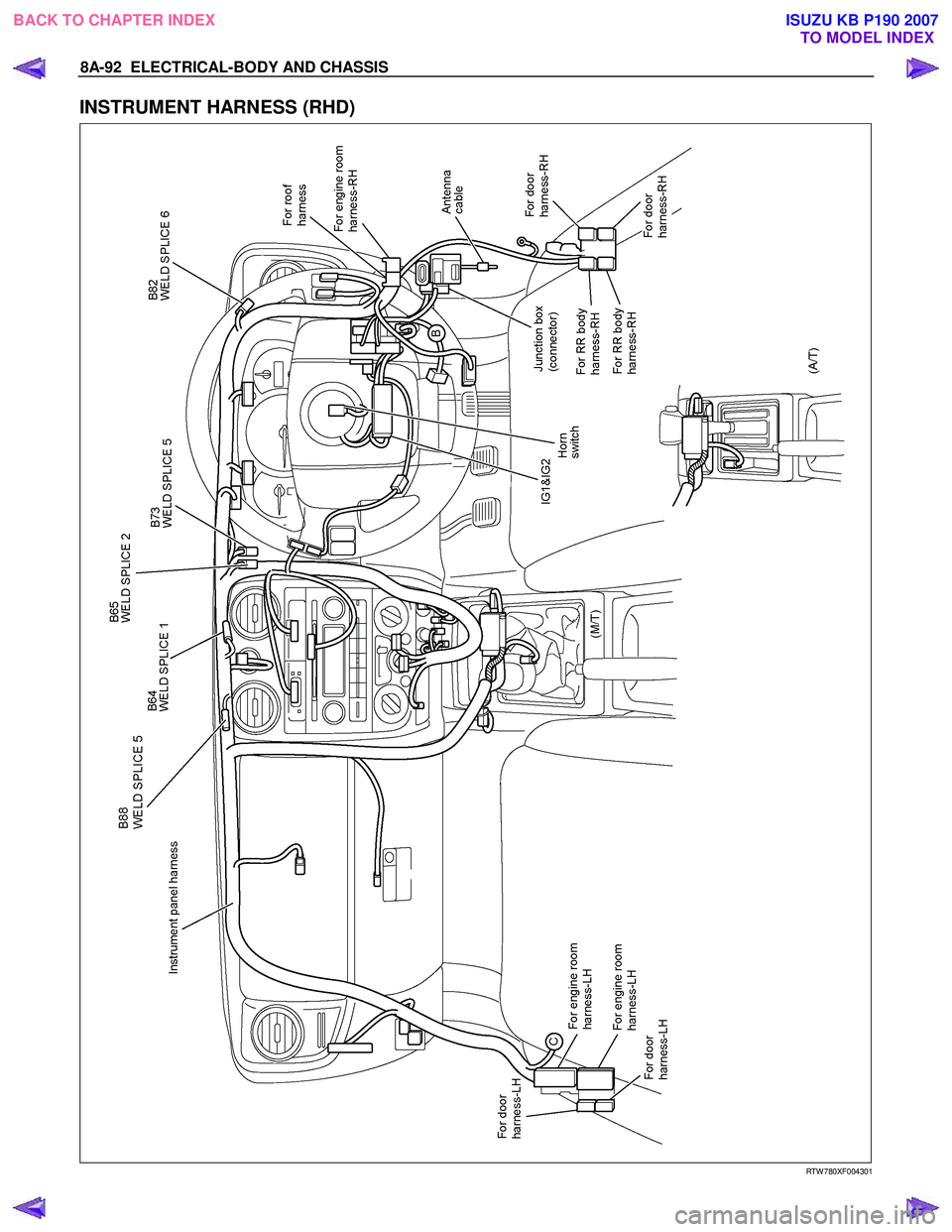 ISUZU KB P190 2007  Workshop Repair Manual 8A-92  ELECTRICAL-BODY AND CHASSIS 
INSTRUMENT HARNESS (RHD)  
  
  
 
 
RTW 780XF004301 
 
BACK TO CHAPTER INDEX TO MODEL INDEXISUZU KB P190 2007 