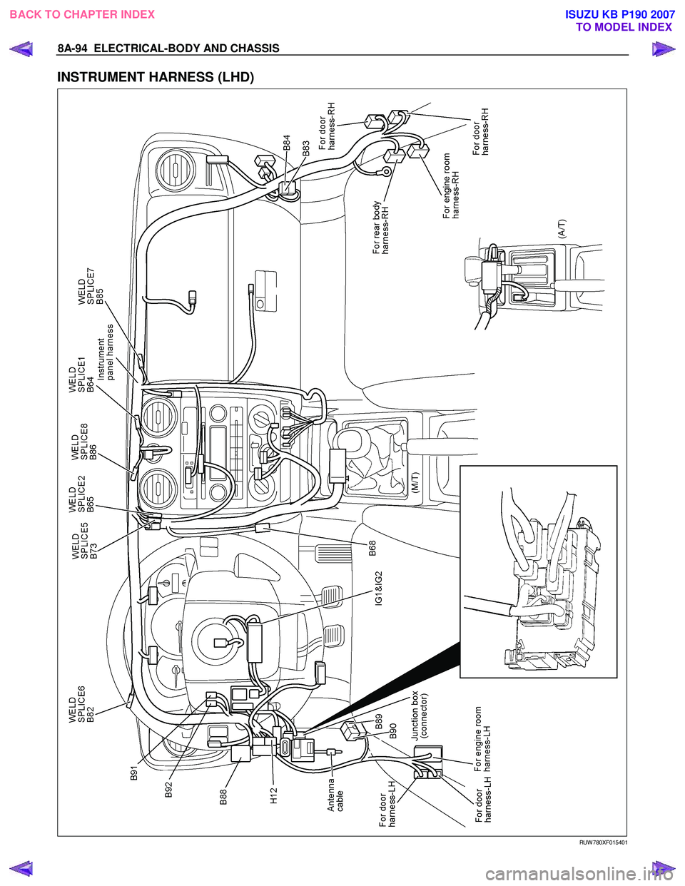 ISUZU KB P190 2007  Workshop Repair Manual 8A-94  ELECTRICAL-BODY AND CHASSIS 
INSTRUMENT HARNESS (LHD) 
  
  
 RUW 780XF015401 
 
BACK TO CHAPTER INDEX TO MODEL INDEXISUZU KB P190 2007 
