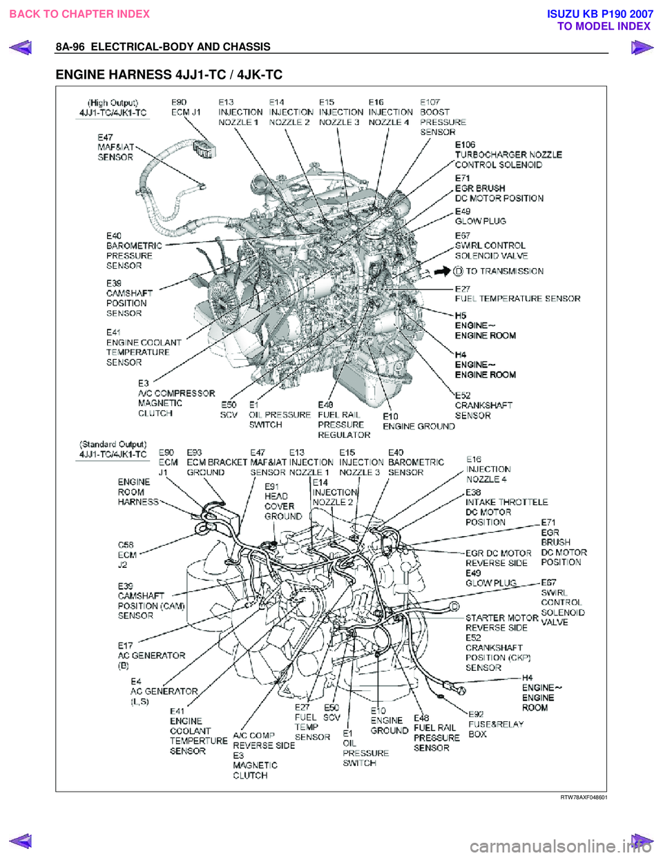 ISUZU KB P190 2007  Workshop Repair Manual 8A-96  ELECTRICAL-BODY AND CHASSIS 
ENGINE HARNESS 4JJ1-TC / 4JK-TC 
  
  
   
RTW 78AXF048601 
 
 
BACK TO CHAPTER INDEX
TO MODEL INDEXISUZU KB P190 2007 