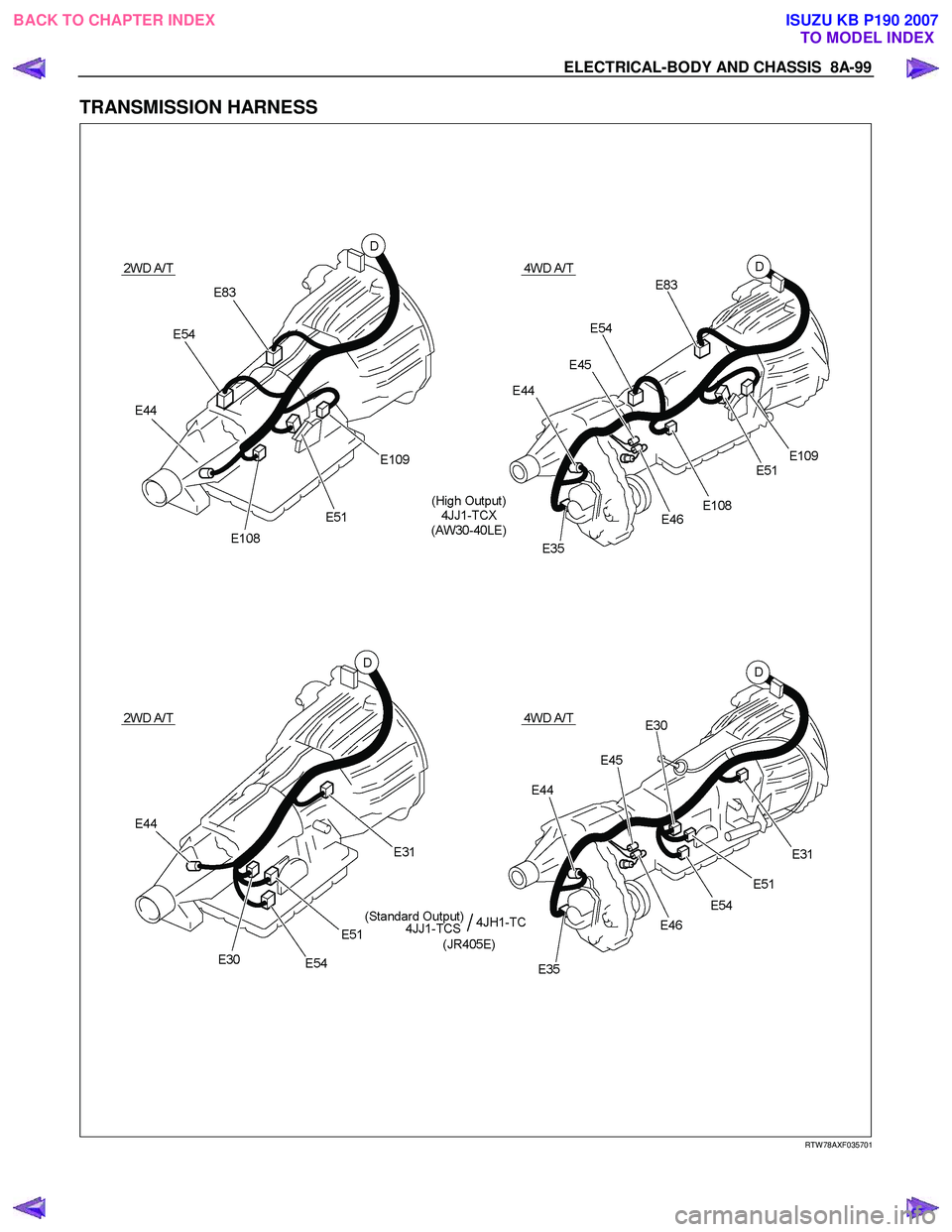 ISUZU KB P190 2007  Workshop Repair Manual ELECTRICAL-BODY AND CHASSIS  8A-99 
TRANSMISSION HARNESS 
  
  
 
 
 
 
 
 
 
 
 
 
RTW 78AXF035701 
   
 
 
BACK TO CHAPTER INDEX TO MODEL INDEXISUZU KB P190 2007 