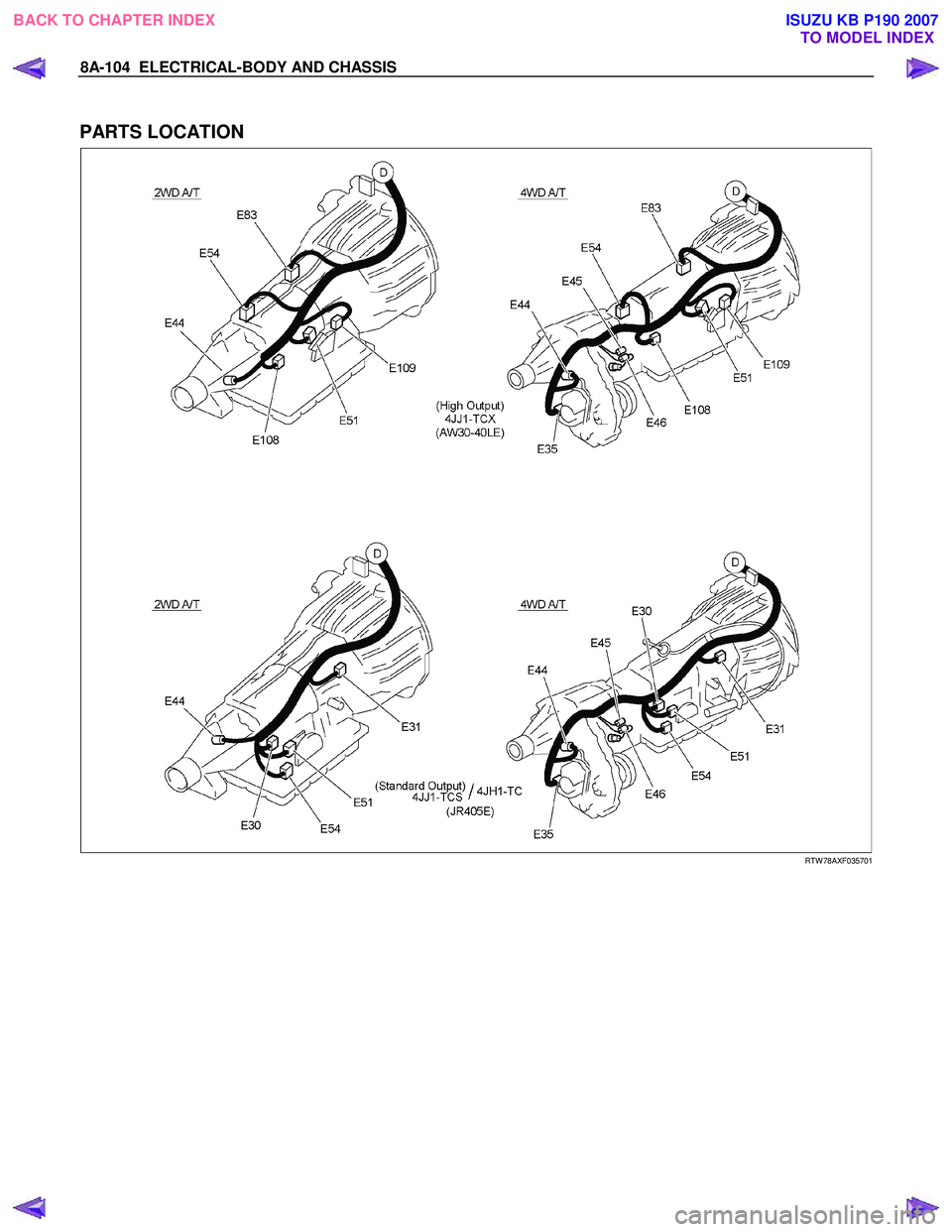 ISUZU KB P190 2007  Workshop Repair Manual 8A-104  ELECTRICAL-BODY AND CHASSIS 
  
PARTS LOCATION 
 
   
RTW 78AXF035701 
  
 
 
BACK TO CHAPTER INDEX TO MODEL INDEXISUZU KB P190 2007 