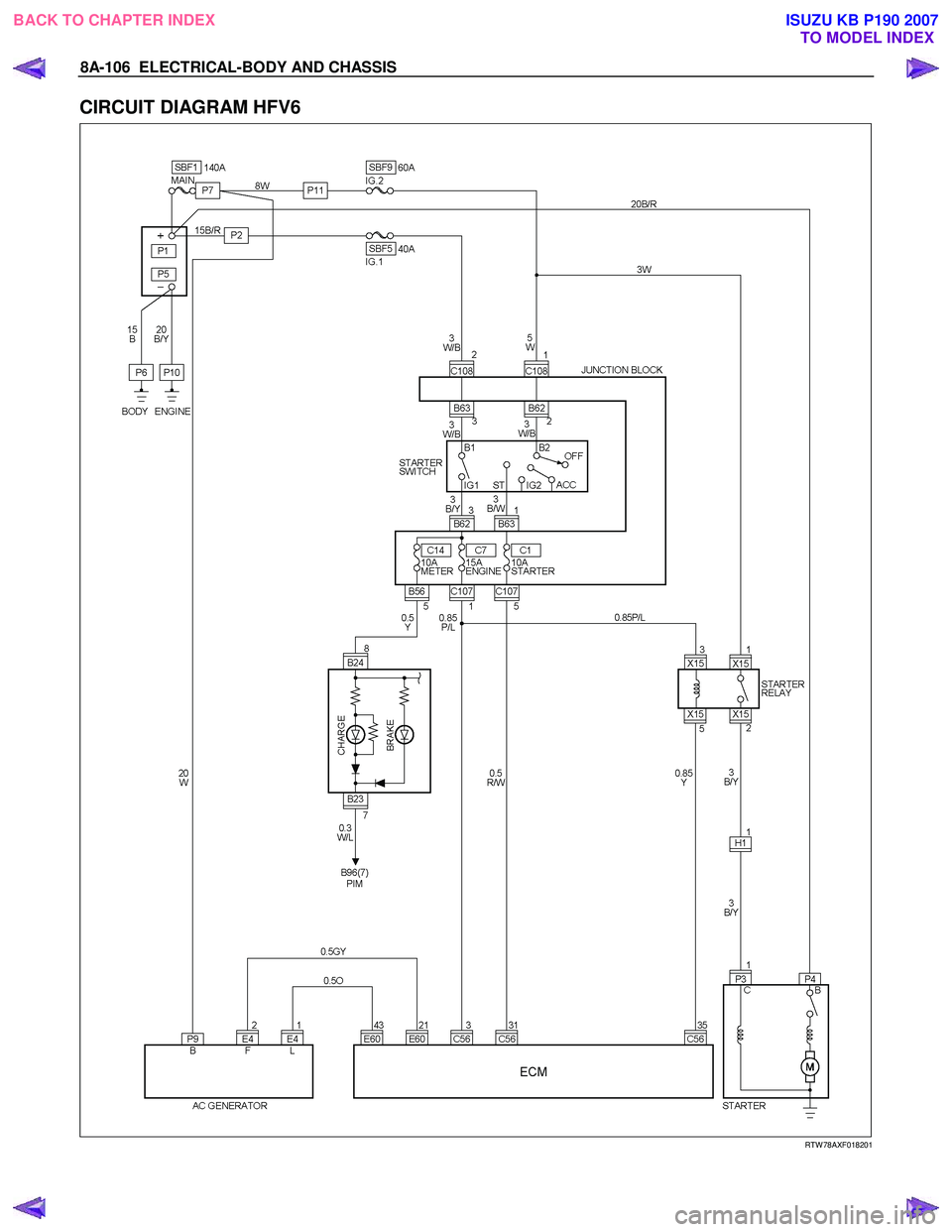 ISUZU KB P190 2007  Workshop Repair Manual 8A-106  ELECTRICAL-BODY AND CHASSIS 
CIRCUIT DIAGRAM HFV6 
   
 
 
 
RTW 78AXF018201 
 
 
BACK TO CHAPTER INDEX TO MODEL INDEXISUZU KB P190 2007 