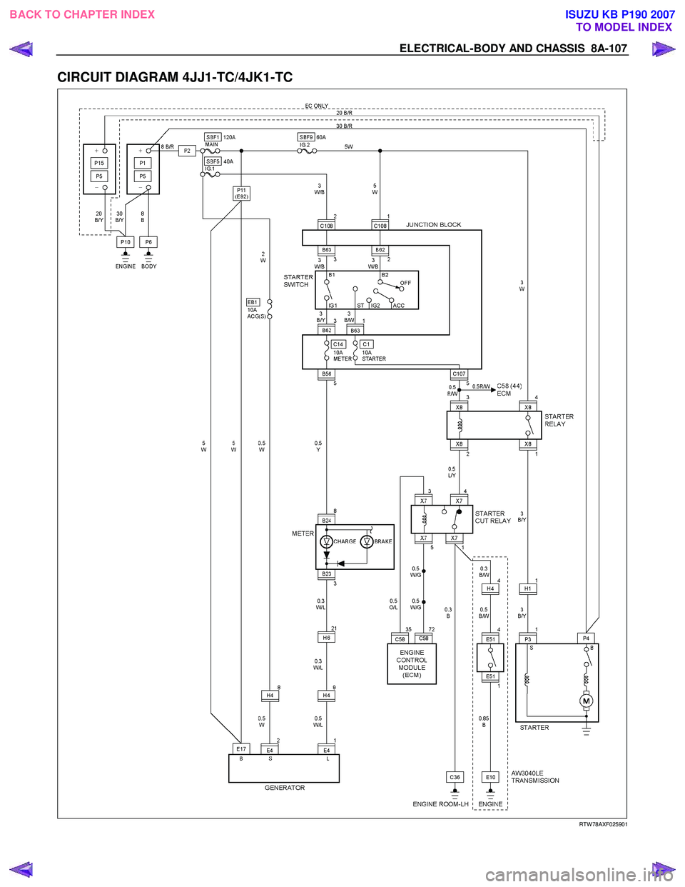 ISUZU KB P190 2007  Workshop Repair Manual ELECTRICAL-BODY AND CHASSIS  8A-107 
CIRCUIT DIAGRAM 4JJ1-TC/4JK1-TC 
  
  
RTW 78AXF025901 
 
BACK TO CHAPTER INDEX
TO MODEL INDEXISUZU KB P190 2007 