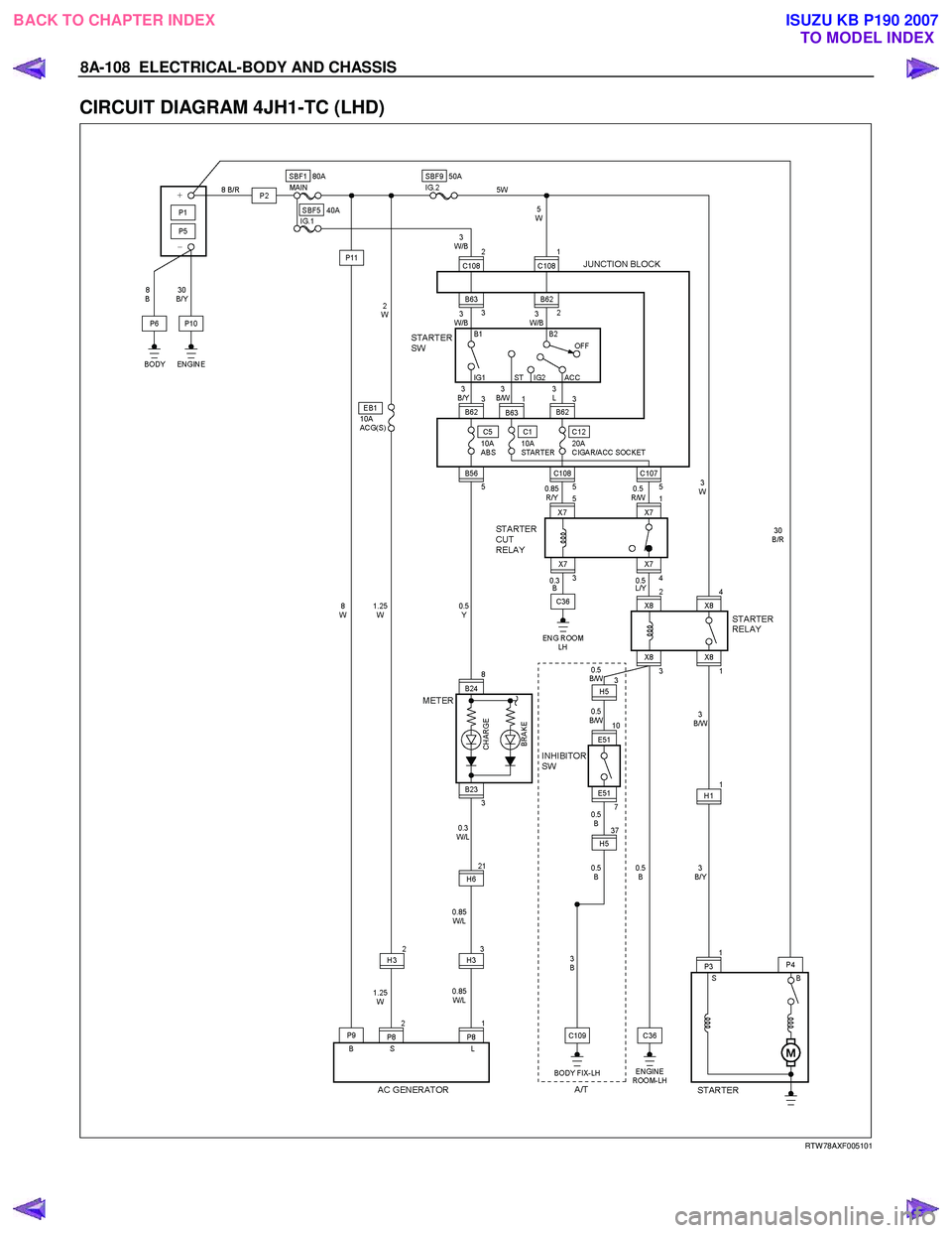 ISUZU KB P190 2007  Workshop Repair Manual 8A-108  ELECTRICAL-BODY AND CHASSIS 
CIRCUIT DIAGRAM 4JH1-TC (LHD) 
   
 
 
 
RTW 78AXF005101 
 
BACK TO CHAPTER INDEX TO MODEL INDEXISUZU KB P190 2007 