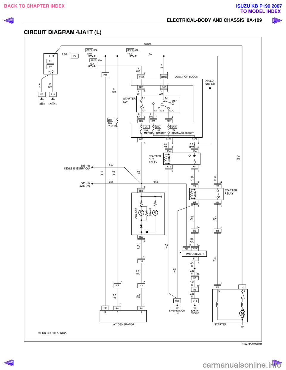 ISUZU KB P190 2007  Workshop Repair Manual ELECTRICAL-BODY AND CHASSIS  8A-109 
CIRCUIT DIAGRAM 4JA1T (L) 
  
  
RTW 78AXF005801 
 
 
BACK TO CHAPTER INDEX TO MODEL INDEXISUZU KB P190 2007 