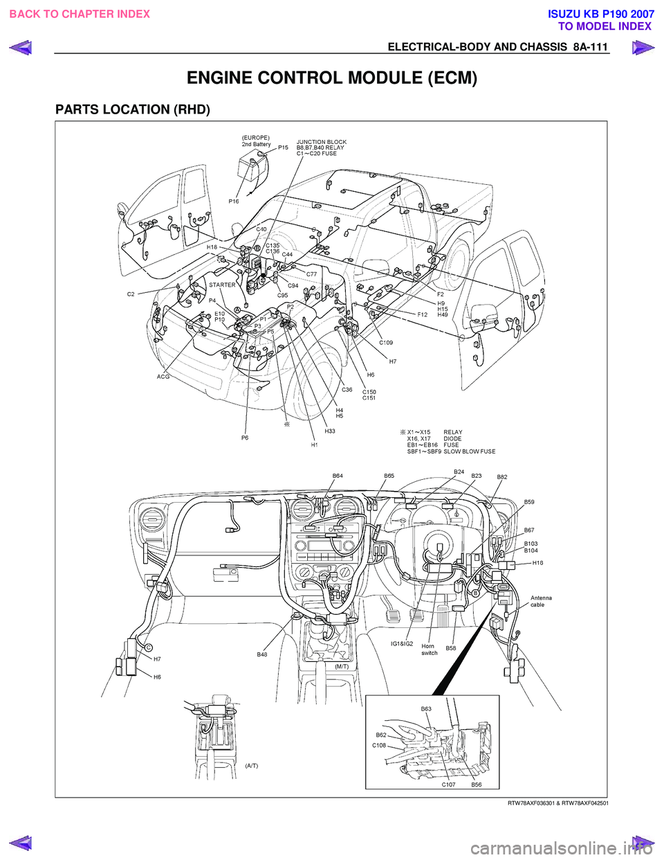 ISUZU KB P190 2007  Workshop Repair Manual ELECTRICAL-BODY AND CHASSIS  8A-111 
ENGINE CONTROL MODULE (ECM) 
PARTS LOCATION (RHD) 
  
 
 
   
RTW 78AXF036301 & RTW 78AXF042501 
 
BACK TO CHAPTER INDEX
TO MODEL INDEXISUZU KB P190 2007 