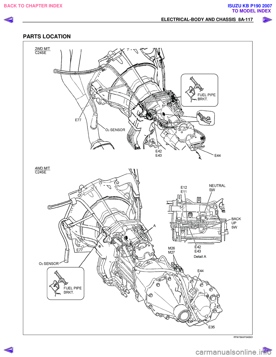 ISUZU KB P190 2007  Workshop Repair Manual ELECTRICAL-BODY AND CHASSIS  8A-117 
 
PARTS LOCATION 
  
  
RTW 78AXF049301 
 
BACK TO CHAPTER INDEX TO MODEL INDEXISUZU KB P190 2007 