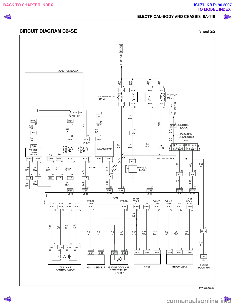 ISUZU KB P190 2007  Workshop Repair Manual ELECTRICAL-BODY AND CHASSIS  8A-119 
 
CIRCUIT DIAGRAM C24SE Sheet 2/2 
   
 
 
 
RTW 680XF005601 
 
 
BACK TO CHAPTER INDEX TO MODEL INDEXISUZU KB P190 2007 