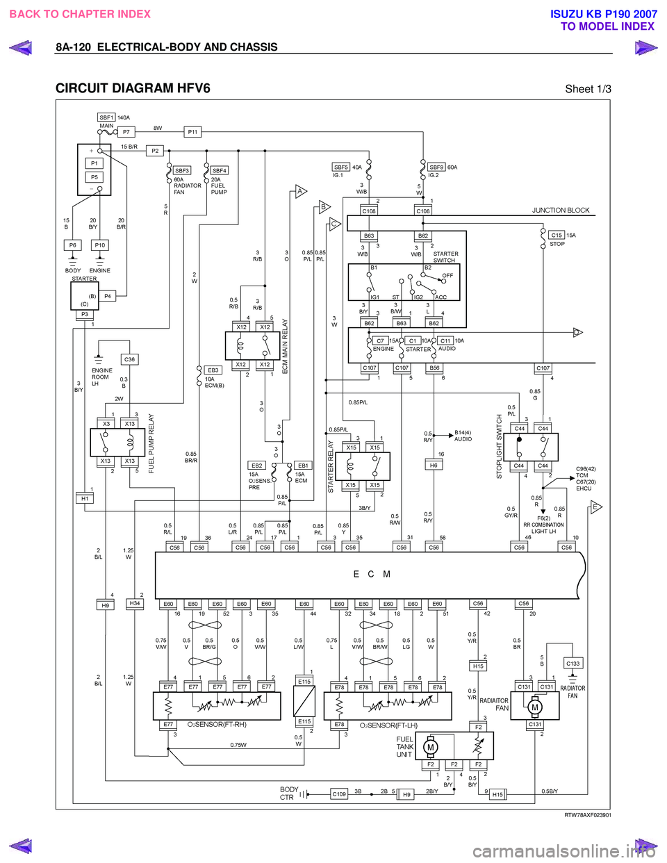 ISUZU KB P190 2007  Workshop Repair Manual 8A-120  ELECTRICAL-BODY AND CHASSIS 
 
CIRCUIT DIAGRAM HFV6 Sheet 1/3 
  
 RTW 78AXF023901 
 
BACK TO CHAPTER INDEXTO MODEL INDEXISUZU KB P190 2007 