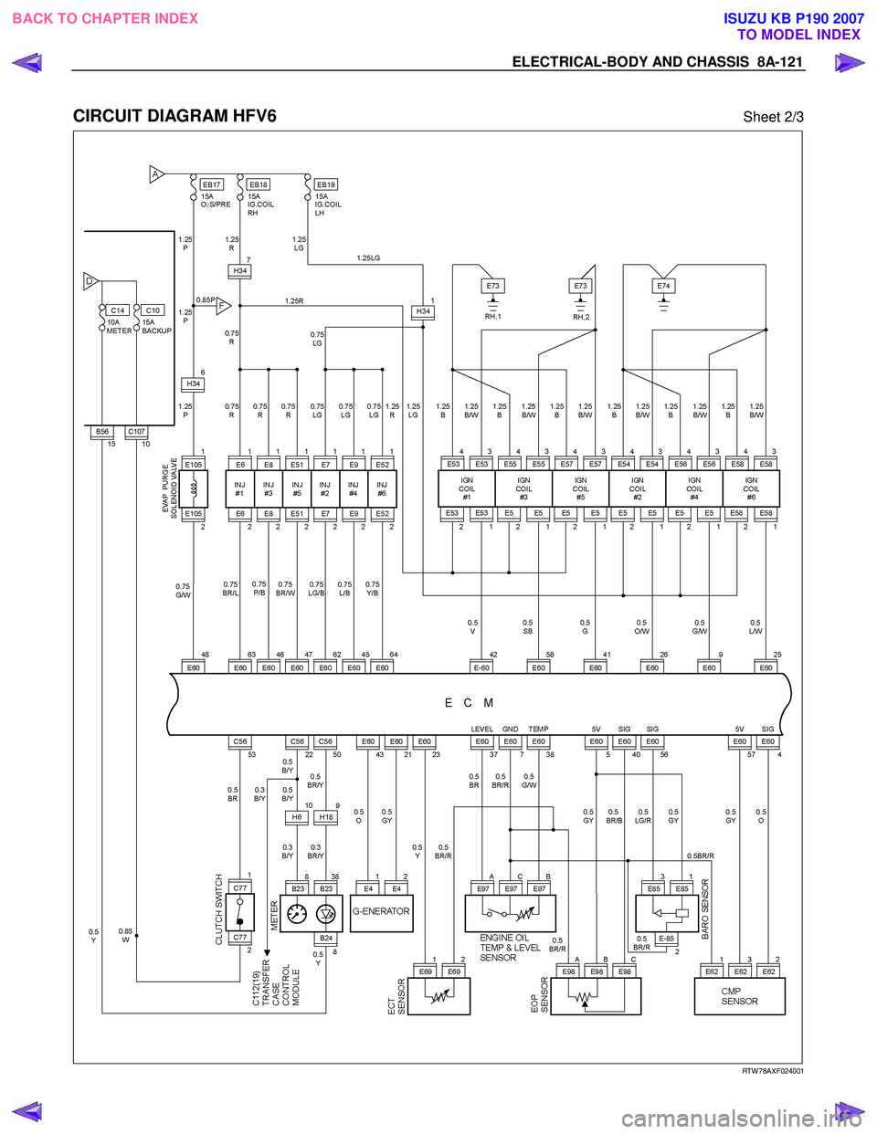 ISUZU KB P190 2007  Workshop Repair Manual ELECTRICAL-BODY AND CHASSIS  8A-121 
 
CIRCUIT DIAGRAM HFV6 Sheet 2/3 
   
 
 RTW 78AXF024001 
 
BACK TO CHAPTER INDEX TO MODEL INDEXISUZU KB P190 2007 
