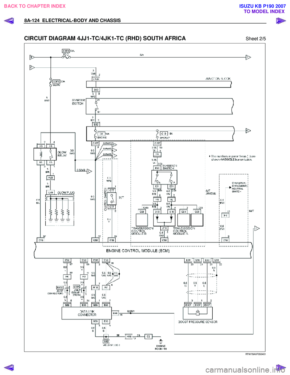 ISUZU KB P190 2007  Workshop Repair Manual 8A-124  ELECTRICAL-BODY AND CHASSIS 
 
CIRCUIT DIAGRAM 4JJ1-TC/4JK1-TC (RHD) SOUTH AFRICA Sheet 2/5 
  
  RTW 78AXF050401 
 
BACK TO CHAPTER INDEX
TO MODEL INDEXISUZU KB P190 2007 