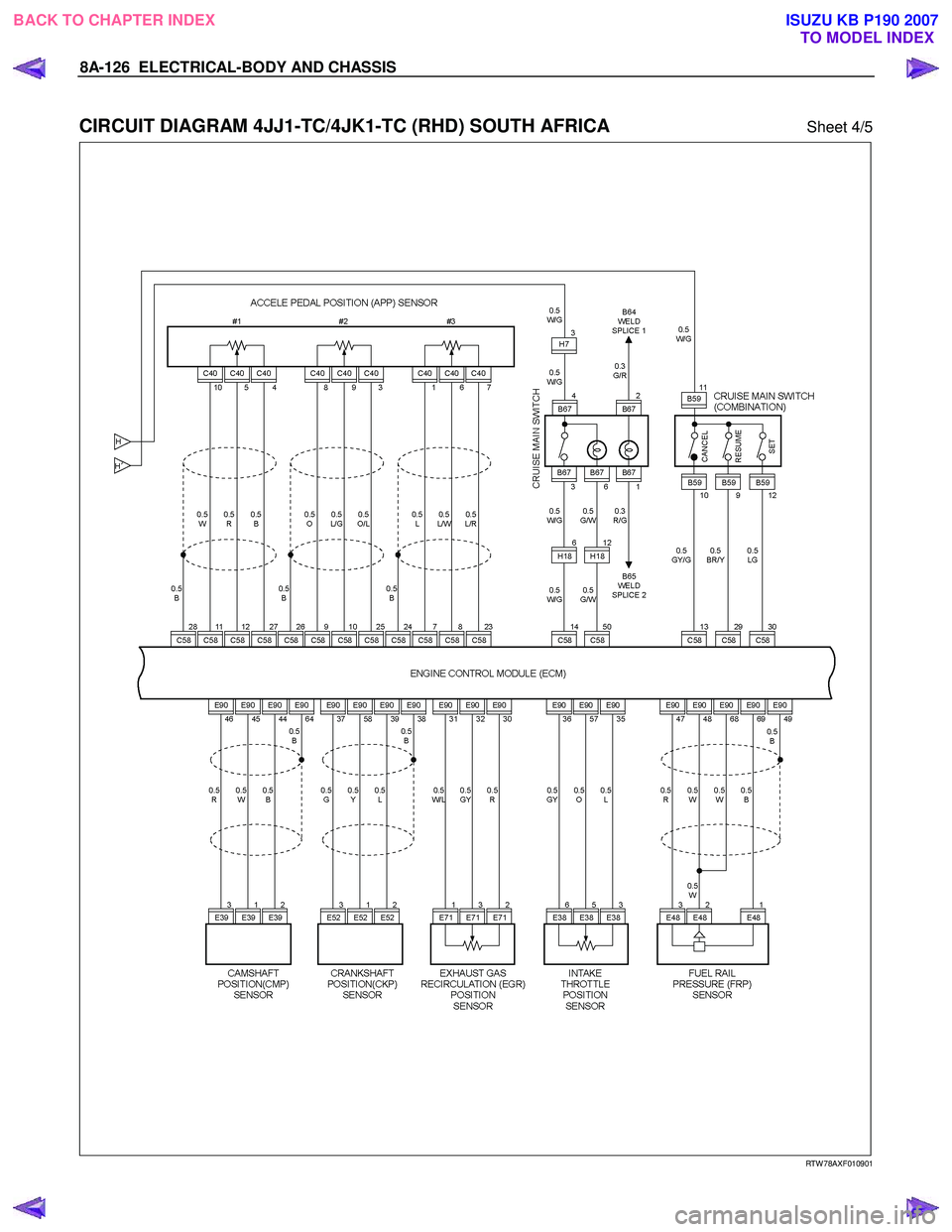 ISUZU KB P190 2007  Workshop Repair Manual 8A-126  ELECTRICAL-BODY AND CHASSIS 
 
CIRCUIT DIAGRAM 4JJ1-TC/4JK1-TC (RHD) SOUTH AFRICA Sheet 4/5 
   
 
 
 
 
 
 
 
 
RTW 78AXF010901 
 
BACK TO CHAPTER INDEX TO MODEL INDEXISUZU KB P190 2007 