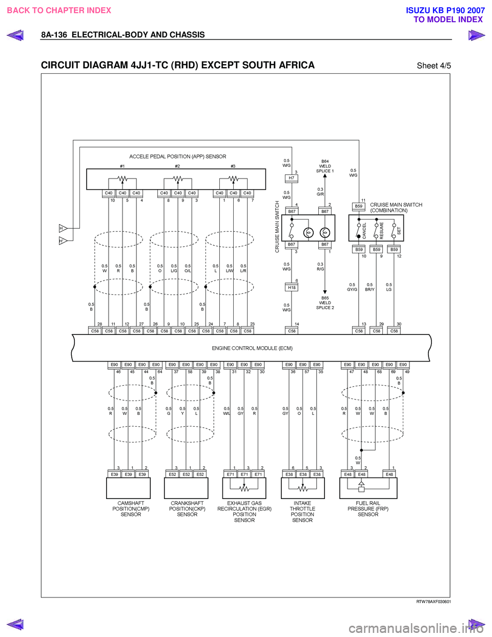 ISUZU KB P190 2007  Workshop Repair Manual 8A-136  ELECTRICAL-BODY AND CHASSIS 
 
CIRCUIT DIAGRAM 4JJ1-TC (RHD) EXCEPT SOUTH AFRICA Sheet 4/5 
   
 
 
 
 
 
 
 
 
RTW 78AXF030601 
 
 
BACK TO CHAPTER INDEX TO MODEL INDEXISUZU KB P190 2007 