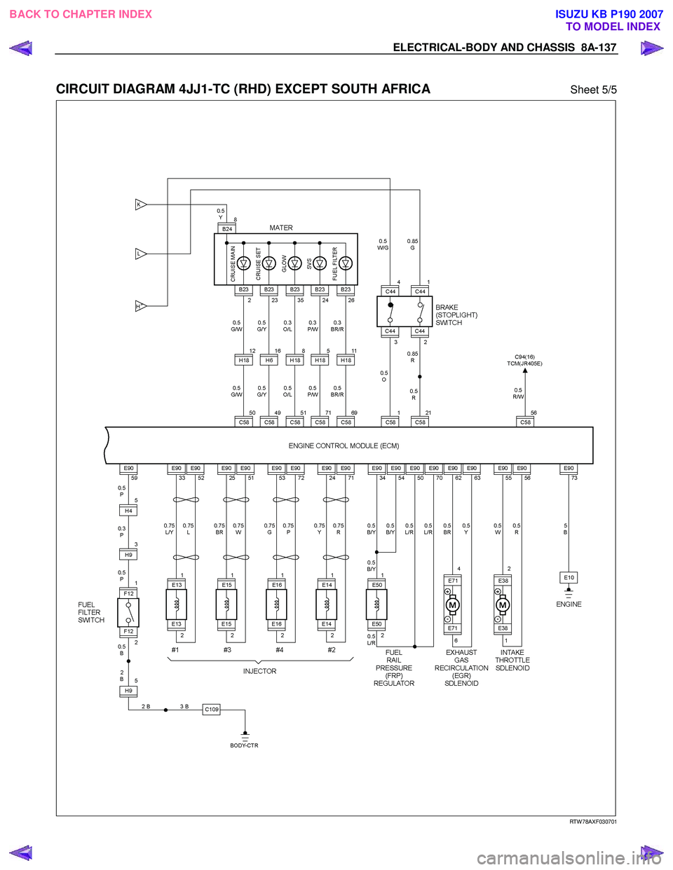 ISUZU KB P190 2007  Workshop Repair Manual ELECTRICAL-BODY AND CHASSIS  8A-137 
 
CIRCUIT DIAGRAM 4JJ1-TC (RHD) EXCEPT SOUTH AFRICA Sheet 5/5 
   
 
 
 
 
 
 
 
RTW 78AXF030701 
 
 
BACK TO CHAPTER INDEX TO MODEL INDEXISUZU KB P190 2007 
