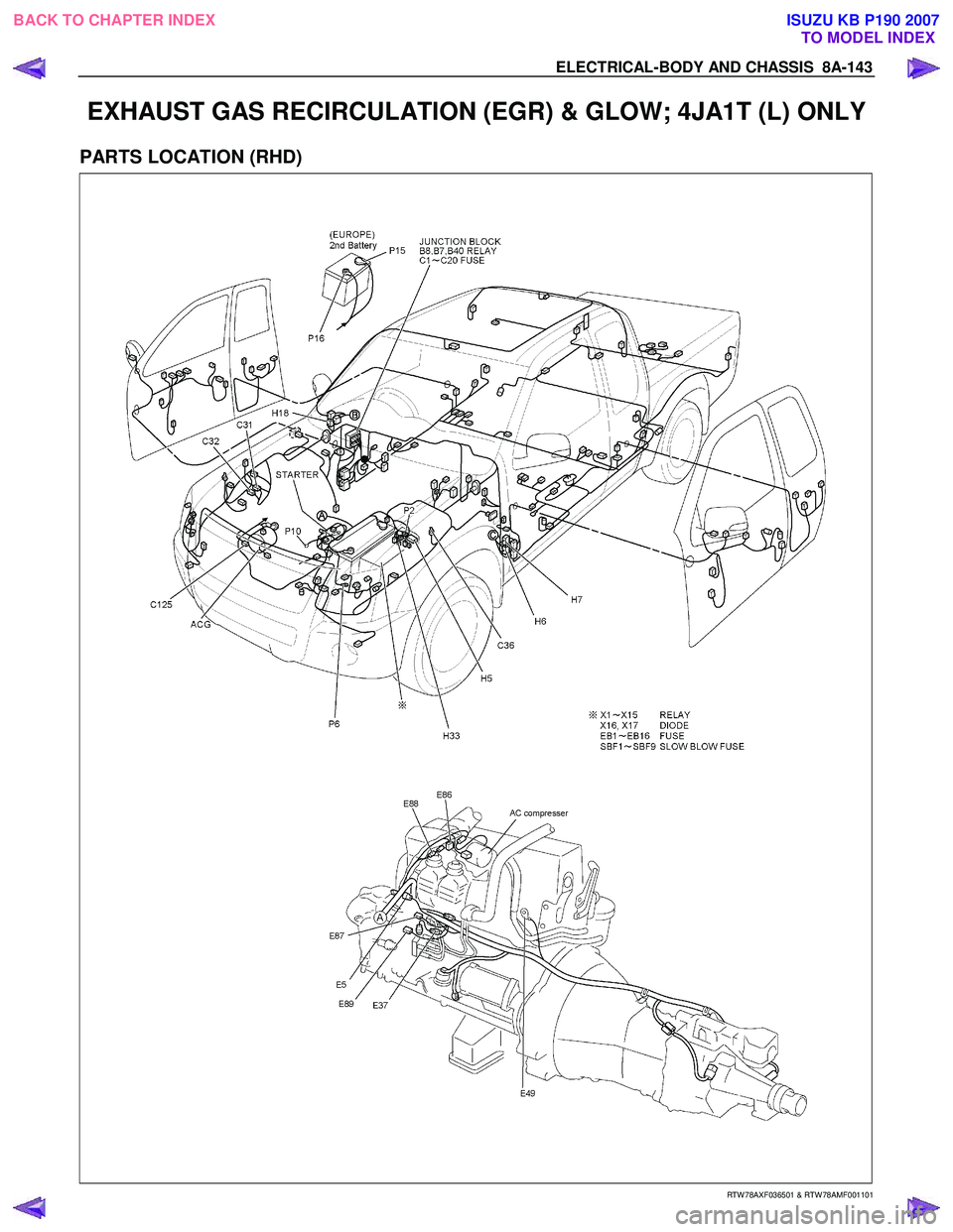 ISUZU KB P190 2007  Workshop Repair Manual ELECTRICAL-BODY AND CHASSIS  8A-143 
EXHAUST GAS RECIRCULATION (EGR) & GLOW; 4JA1T (L) ONLY 
PARTS LOCATION (RHD) 
   
 
 
 
 
 
 
 
RTW 78AXF036501 & RTW 78AMF001101 
 
BACK TO CHAPTER INDEX TO MODEL