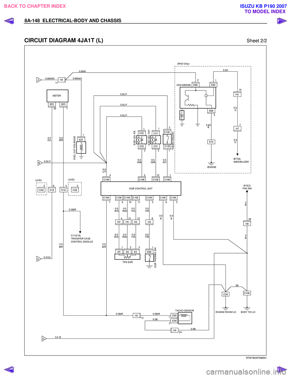ISUZU KB P190 2007  Workshop Repair Manual 8A-148  ELECTRICAL-BODY AND CHASSIS 
  
CIRCUIT DIAGRAM 4JA1T (L) 
Sheet 2/2 
   
 
 
 
 
RTW 78AXF008501 
 
BACK TO CHAPTER INDEX TO MODEL INDEXISUZU KB P190 2007 