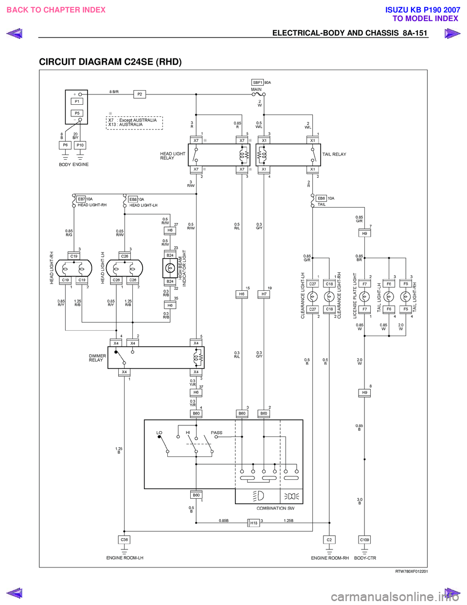 ISUZU KB P190 2007  Workshop Repair Manual ELECTRICAL-BODY AND CHASSIS  8A-151 
 
CIRCUIT DIAGRAM C24SE (RHD) 
  
  
   
RTW 780XF012201 
 
BACK TO CHAPTER INDEX
TO MODEL INDEXISUZU KB P190 2007 
