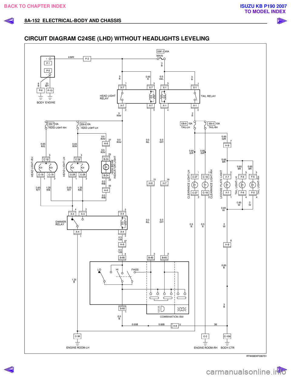 ISUZU KB P190 2007  Workshop Repair Manual 8A-152  ELECTRICAL-BODY AND CHASSIS 
 
CIRCUIT DIAGRAM C24SE (LHD) WITHOUT HEADLIGHTS LEVELING 
  
  
RTW 680XF006701 
 
BACK TO CHAPTER INDEX
TO MODEL INDEXISUZU KB P190 2007 