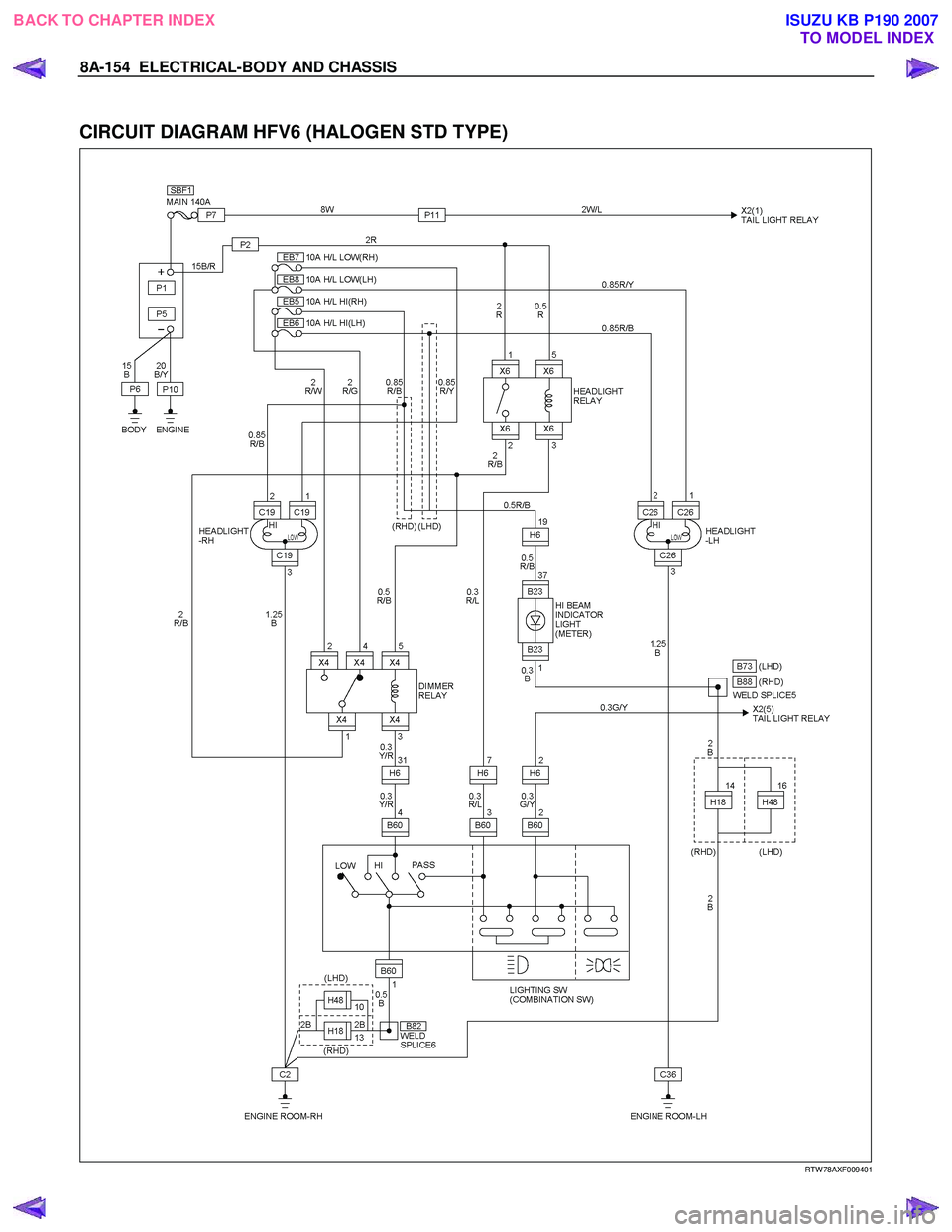 ISUZU KB P190 2007  Workshop Repair Manual 8A-154  ELECTRICAL-BODY AND CHASSIS 
  
CIRCUIT DIAGRAM HFV6 (HALOGEN STD TYPE) 
   
 
 
 
 
RTW 78AXF009401 
 
BACK TO CHAPTER INDEX TO MODEL INDEXISUZU KB P190 2007 