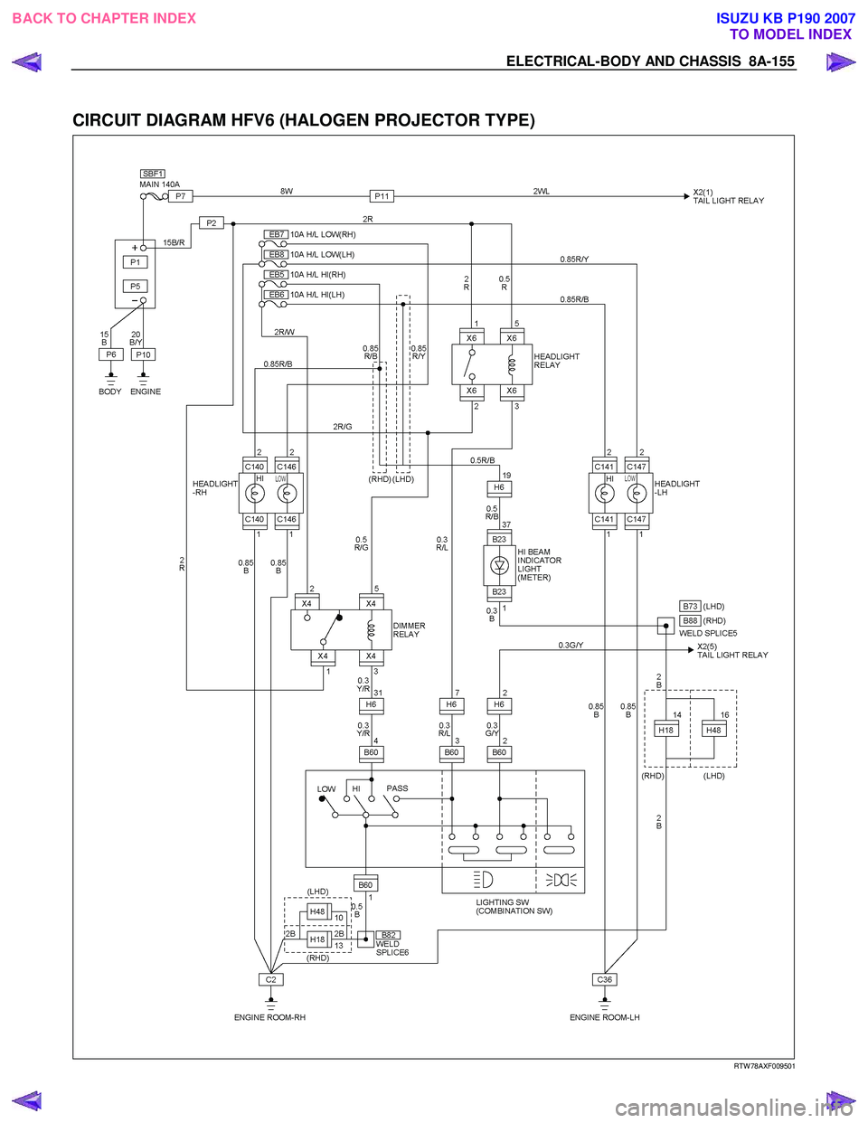 ISUZU KB P190 2007  Workshop Repair Manual ELECTRICAL-BODY AND CHASSIS  8A-155 
  
CIRCUIT DIAGRAM HFV6 (HALOGEN PROJECTOR TYPE) 
   
 
 
 
 
RTW 78AXF009501 
 
 
BACK TO CHAPTER INDEX TO MODEL INDEXISUZU KB P190 2007 